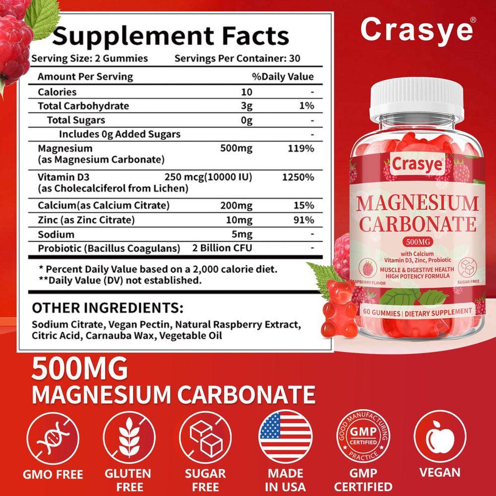 Nutrition facts for Magnesium Carbonate 500mg Gummies Raspberry