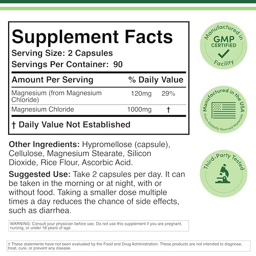 Packaging for Magnesium Chloride 180 capsules