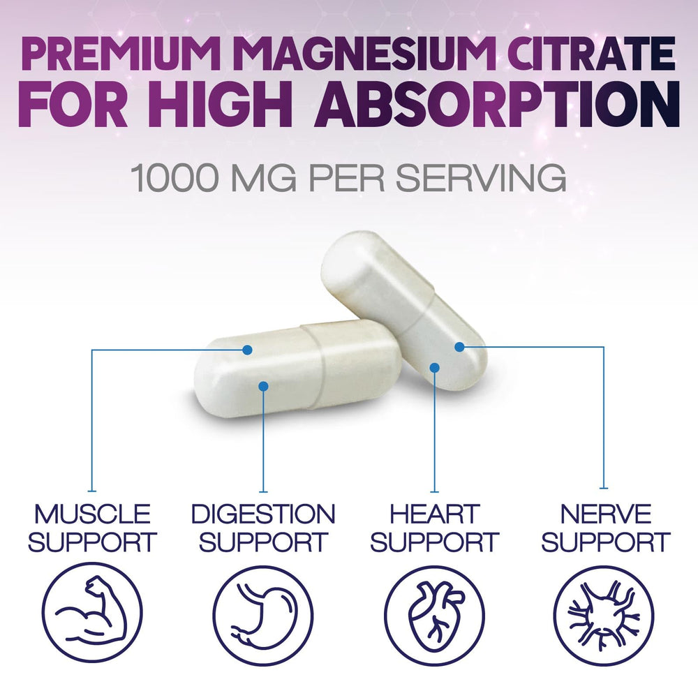 Digestive support graphic related to Magnesium Citrate 1000mg