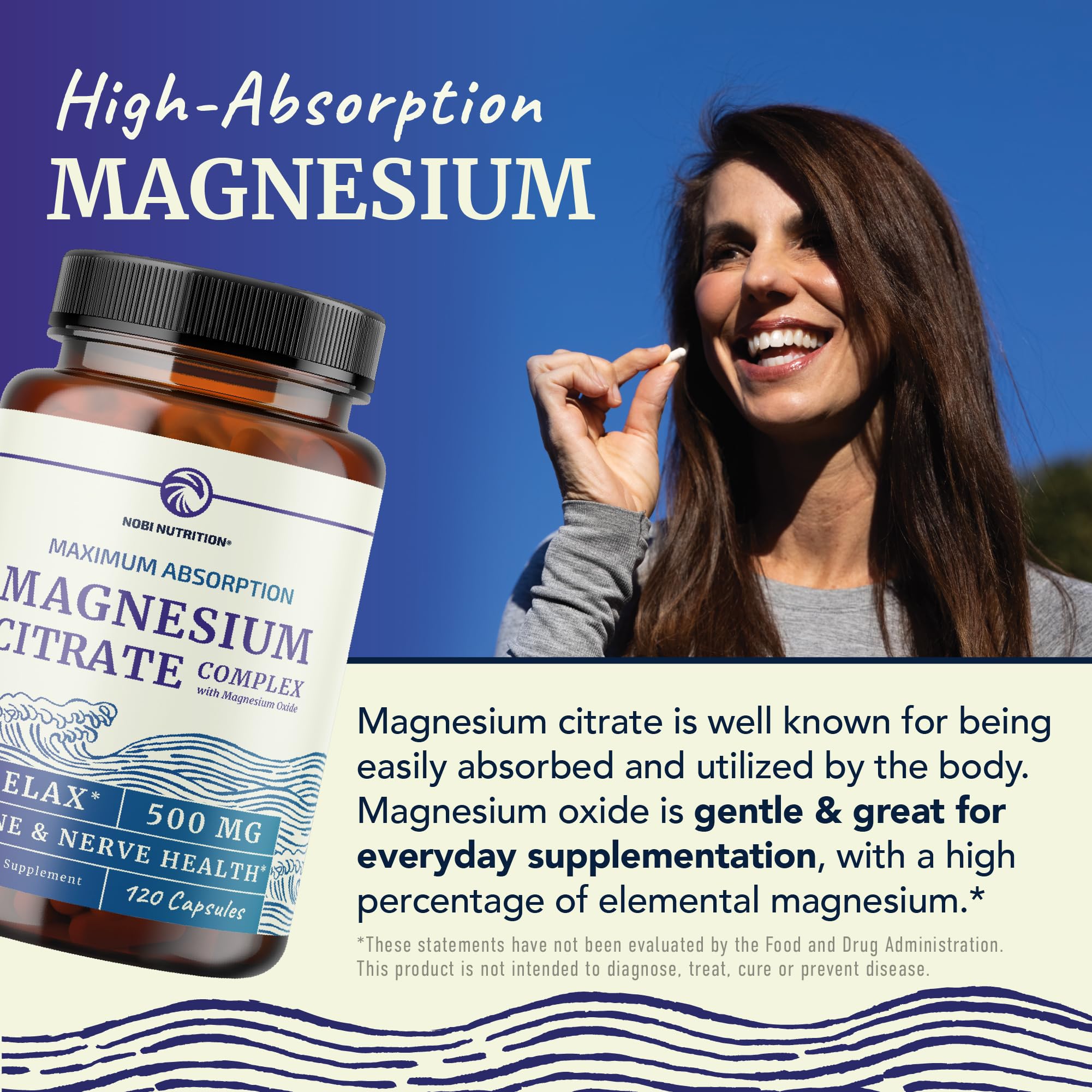 Capsules visible inside magnesium citrate bottle on teal label