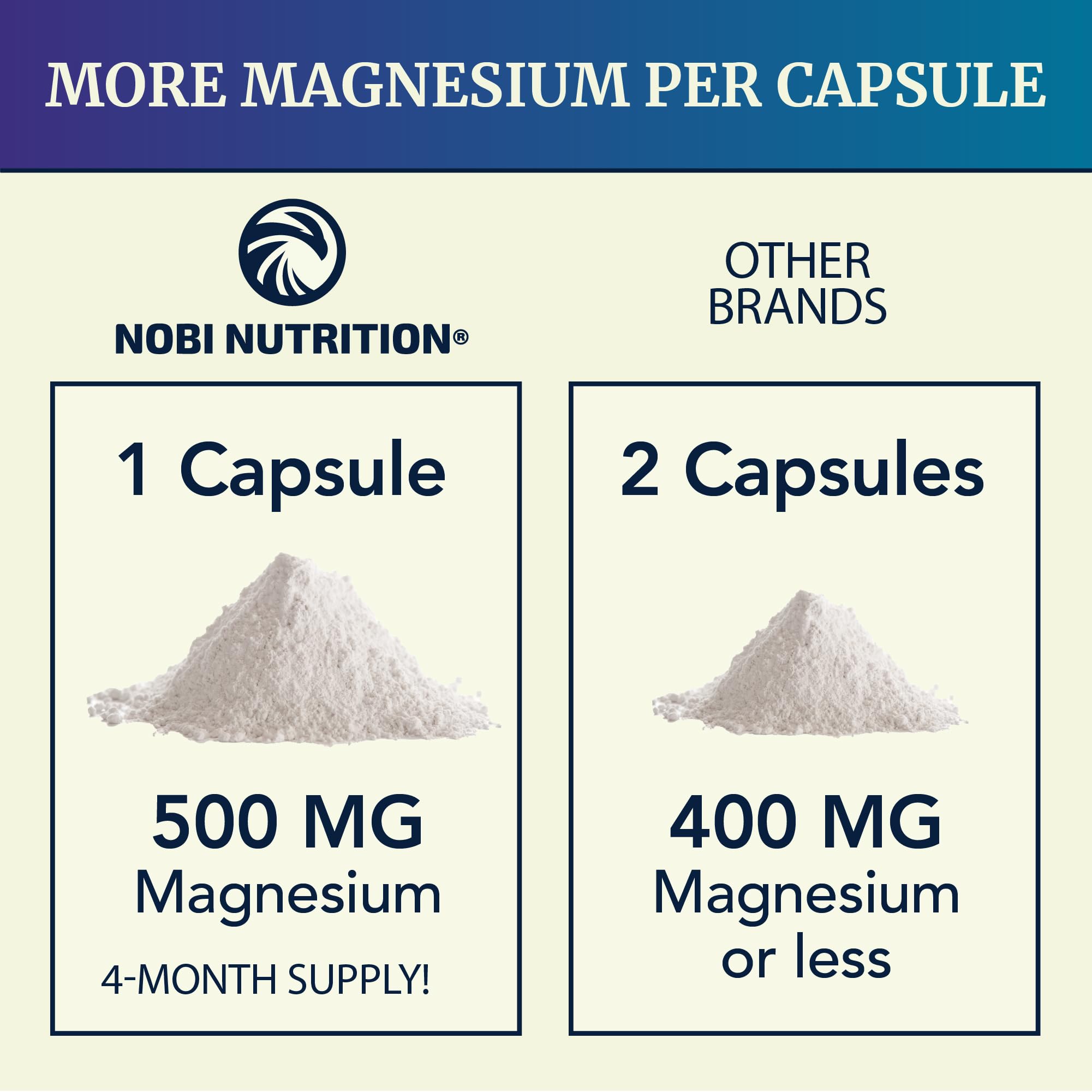 Lifestyle shot of bottle suggesting calm and relaxation