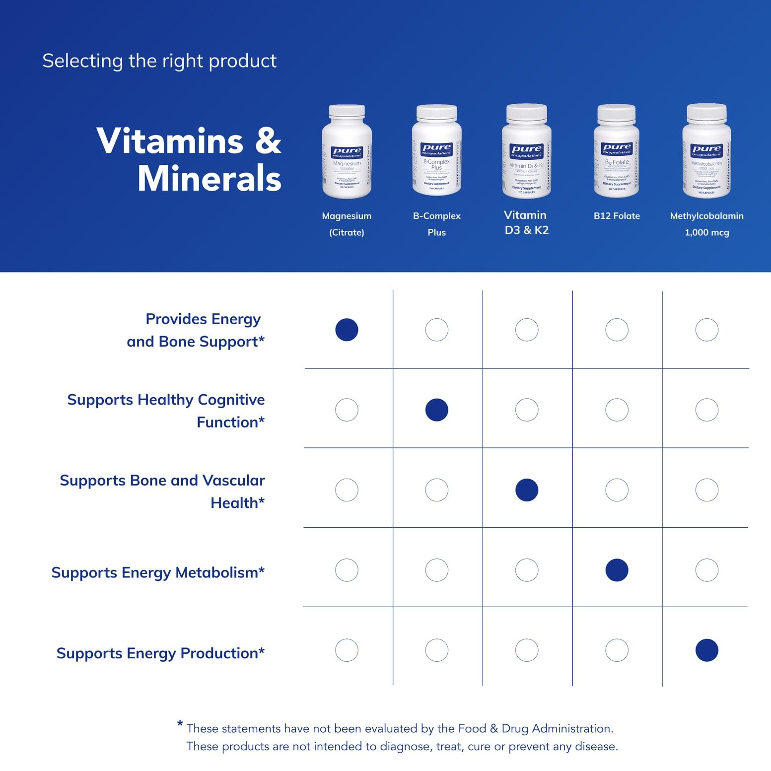 Magnesium citrate supporting bone health and overall wellness