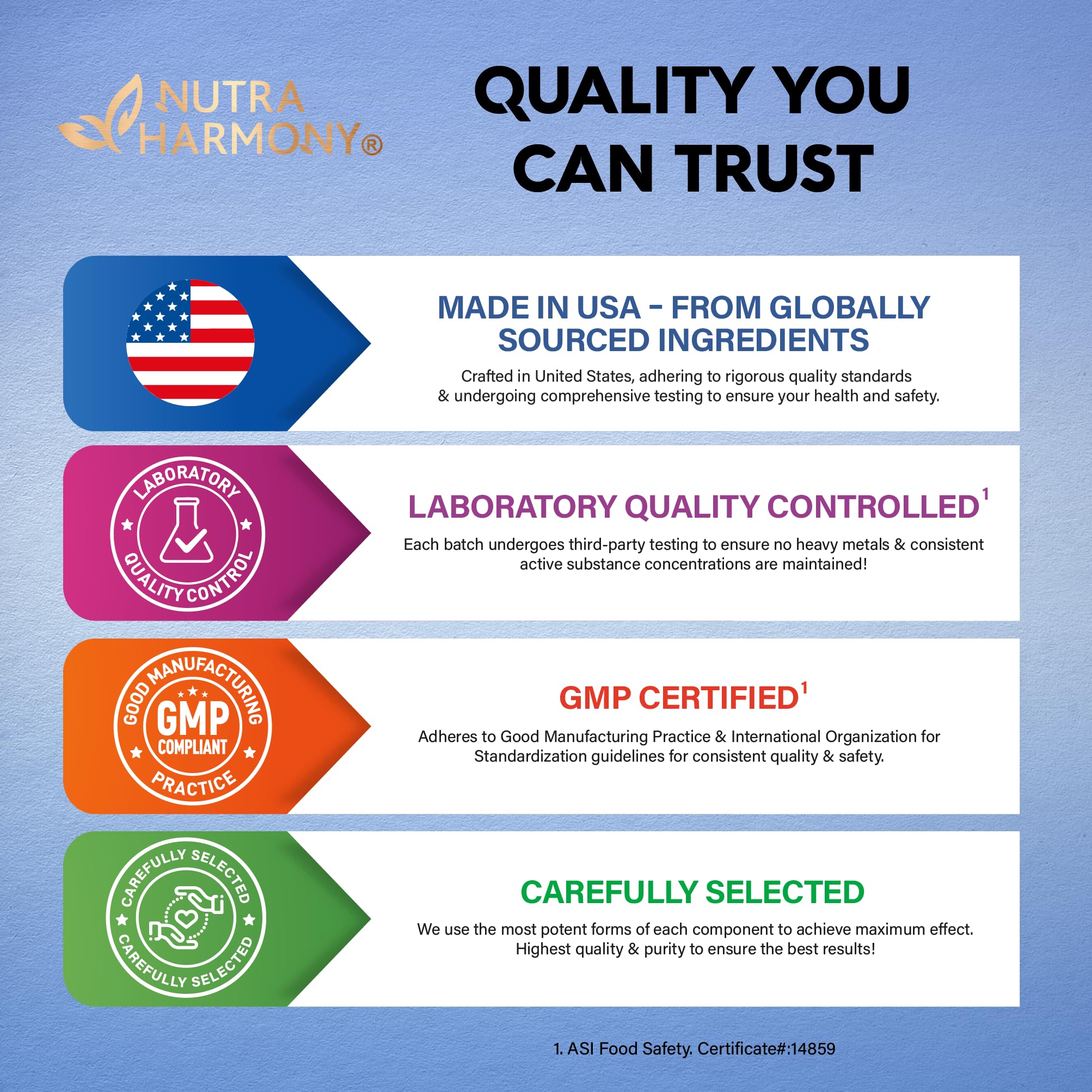 240-count bottle of Magnesium Citrate Capsules (4-month supply)