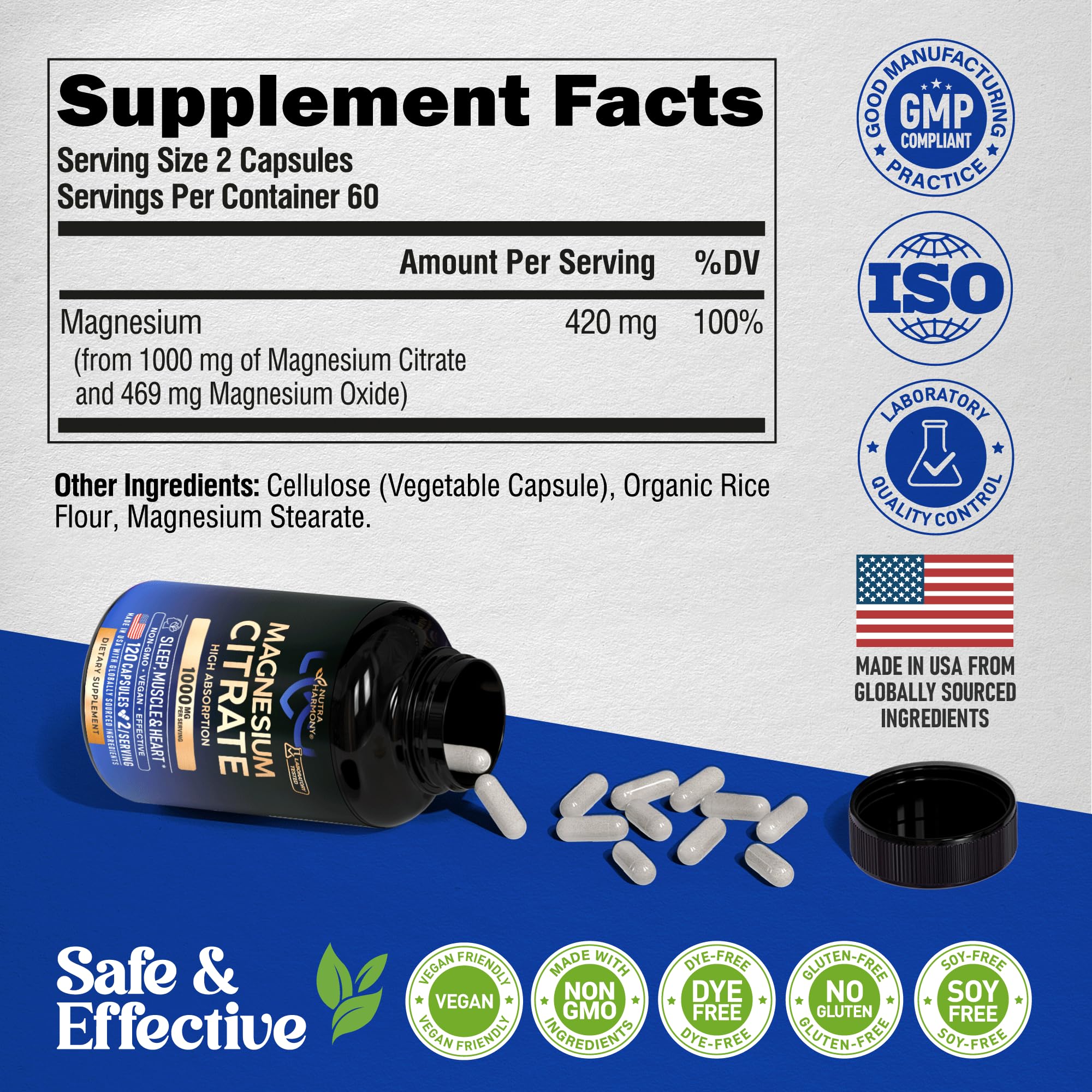 Label showing 420 mg elemental magnesium per capsule