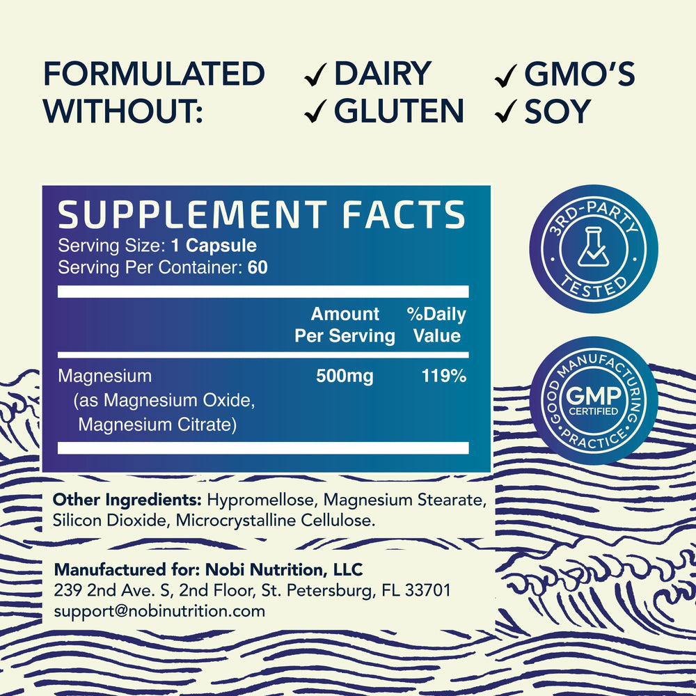Supplement facts panel for Magnesium Citrate Complex