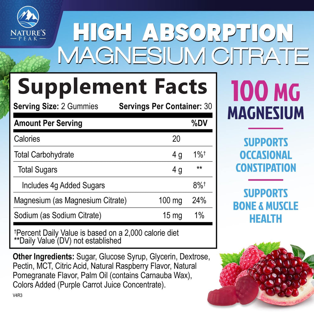 Close-up of high-absorption magnesium citrate gummies