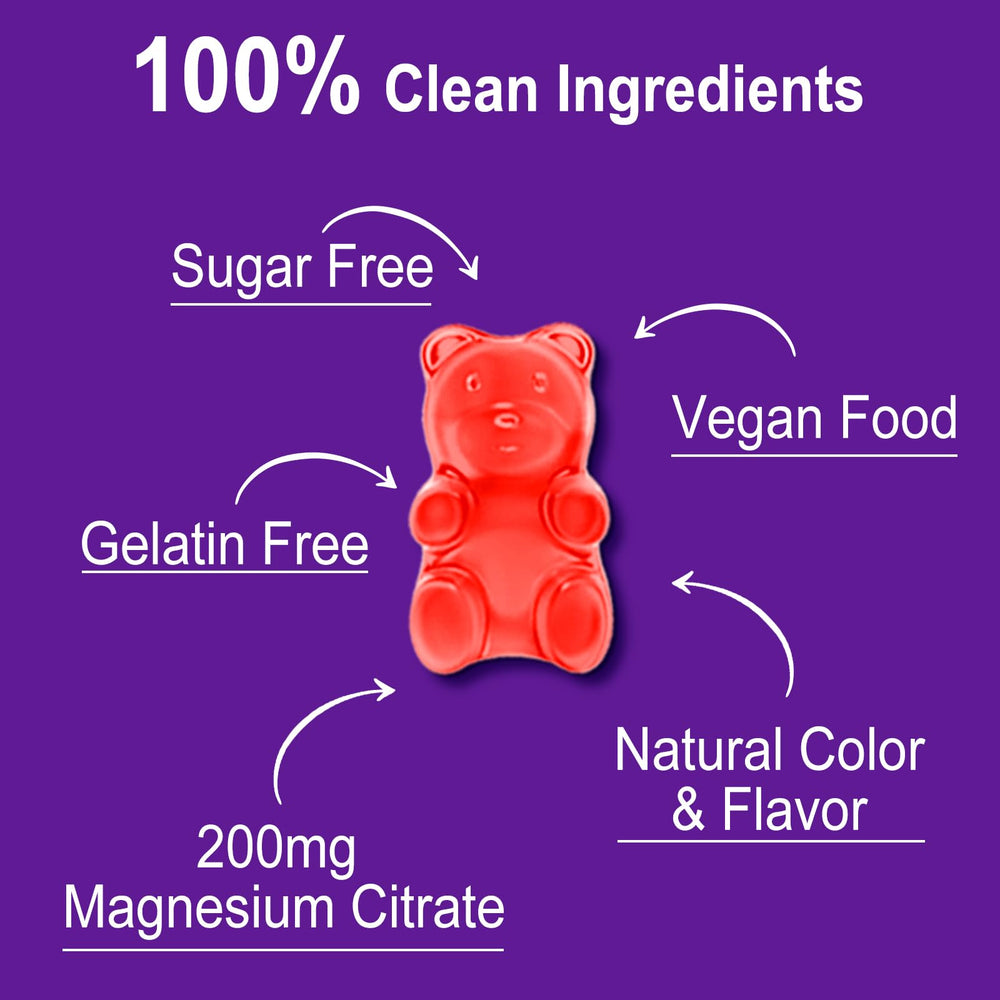 Family-friendly magnesium citrate gummies bottle on white background