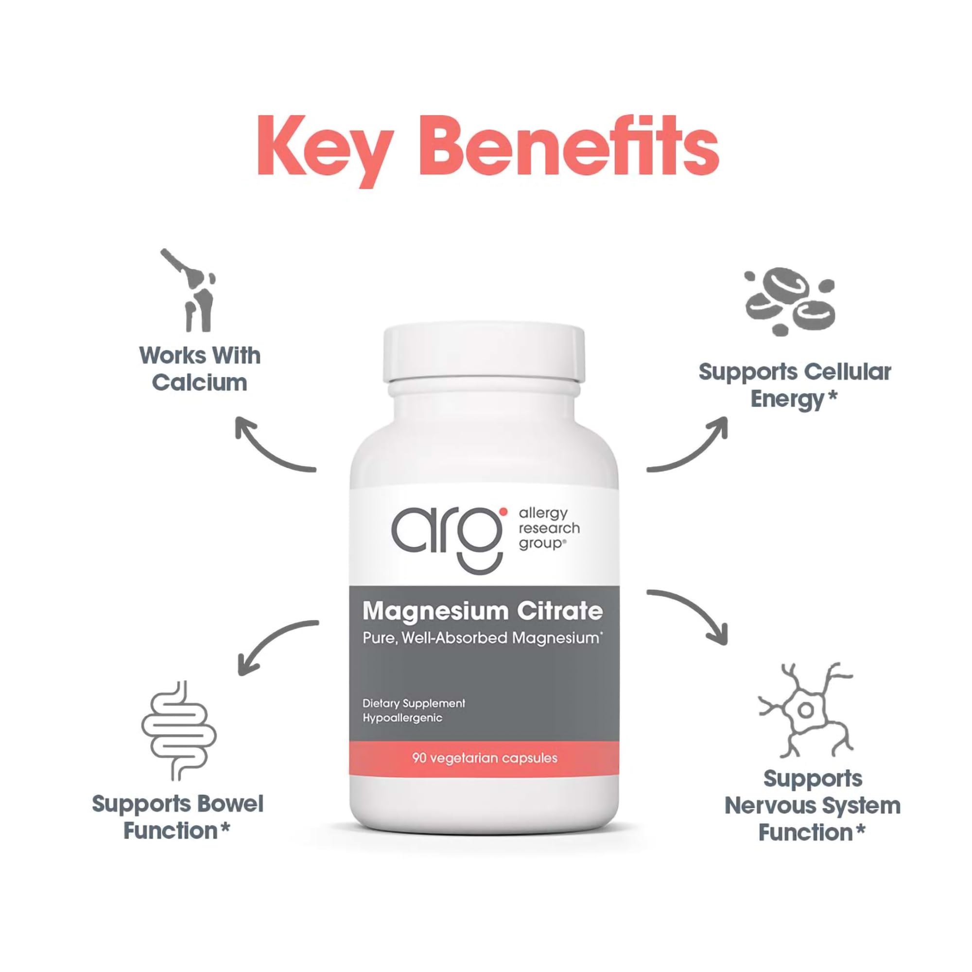 Ingredient list for Allergy Research Group Magnesium Citrate supplement