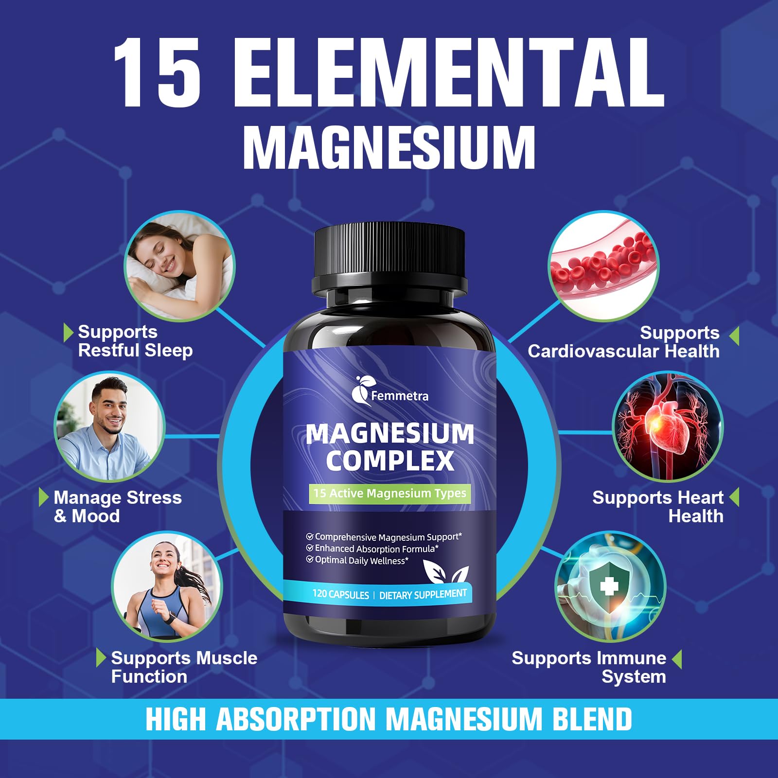 Graphic illustrating energy, bone, muscle, and heart support