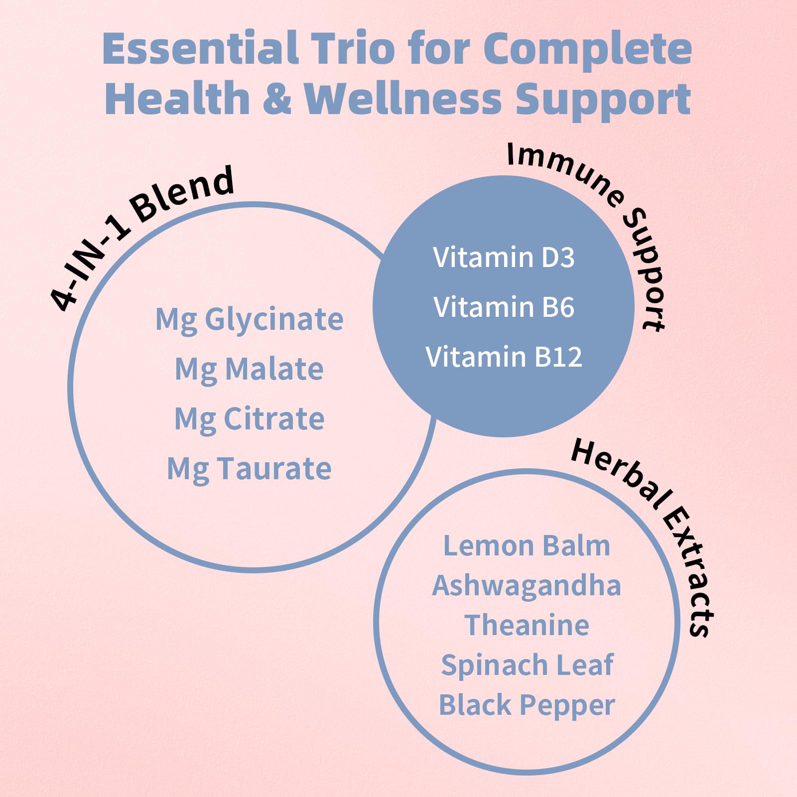 Herbal blend: spinach leaf, lemon balm, ashwagandha, black pepper