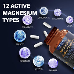 Graphic showing 12 magnesium chelates included
