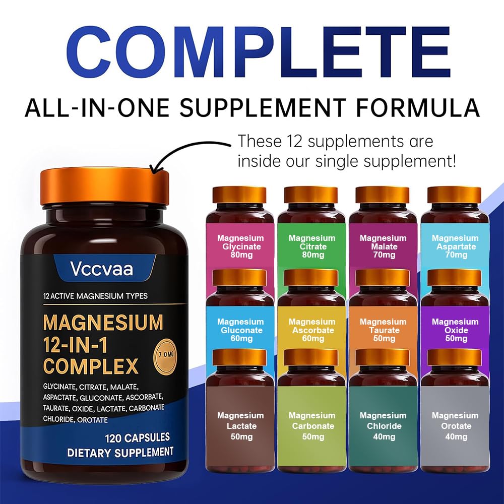 Close-up of Magnesium Complex 700mg capsules