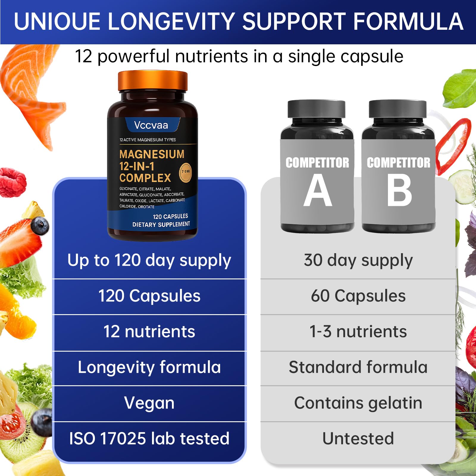 Active lifestyle image featuring Magnesium Complex