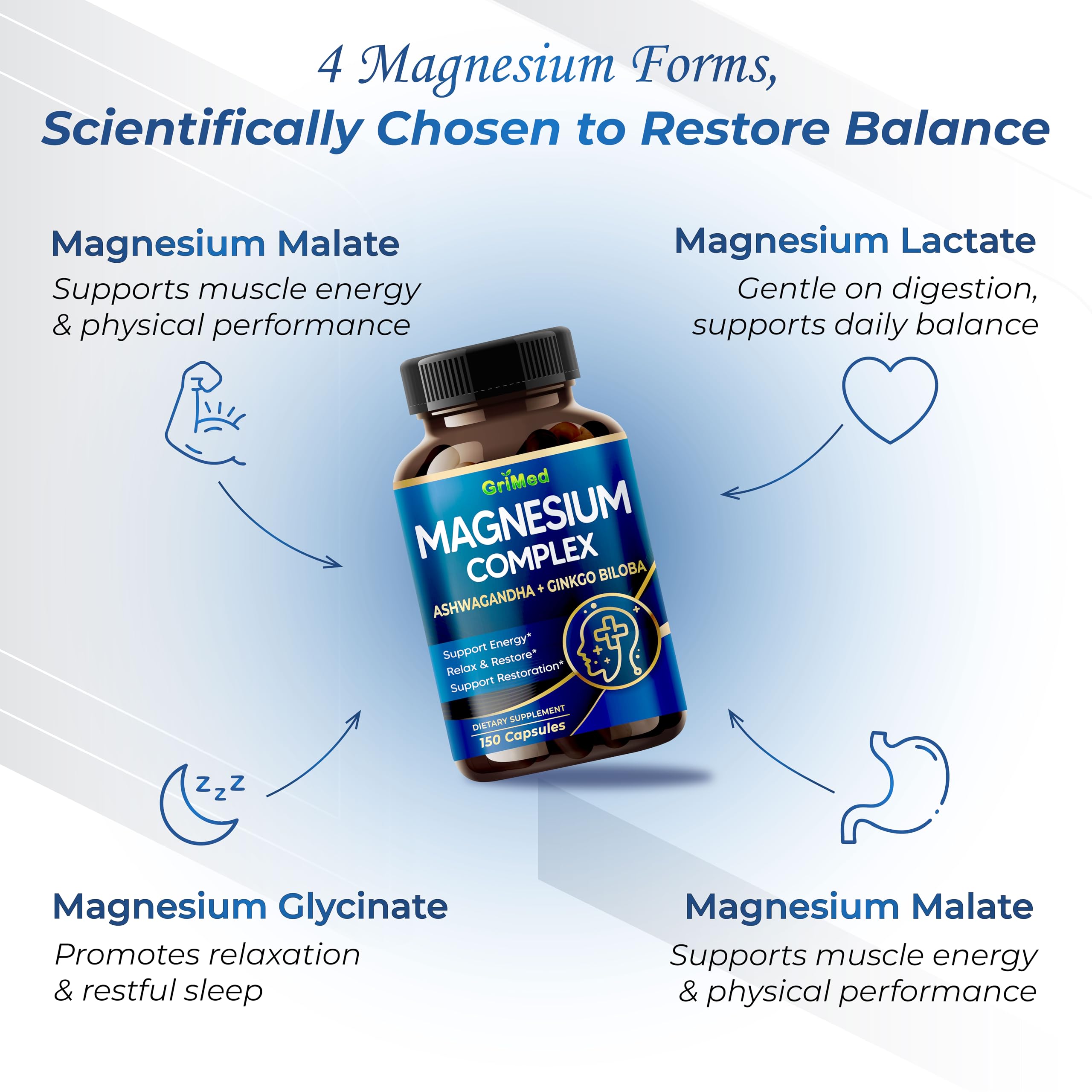 Ashwagandha roots and Ginkgo Biloba leaves beside bottle