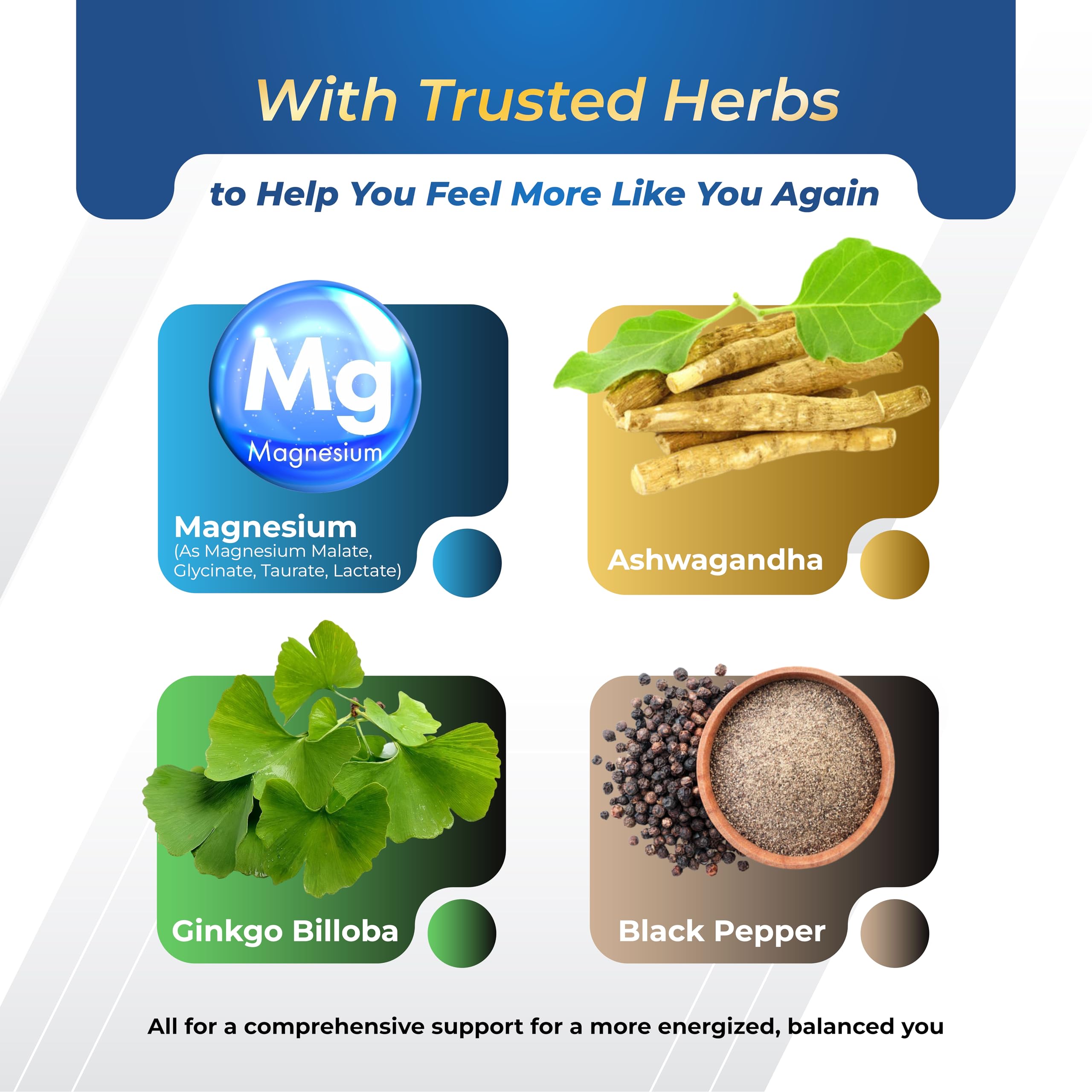 Open bottle with capsules ready to take