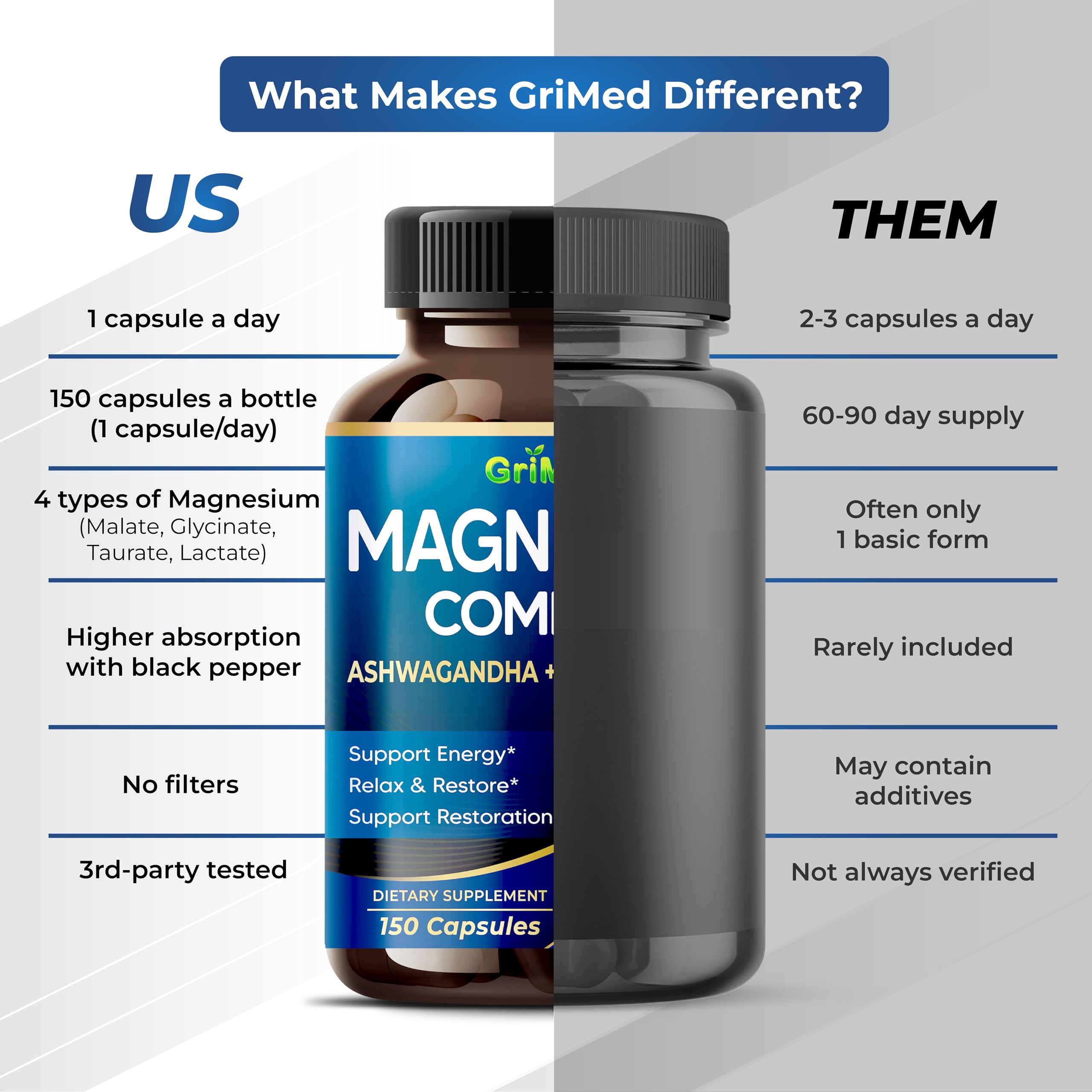 150-count Magnesium Complex package
