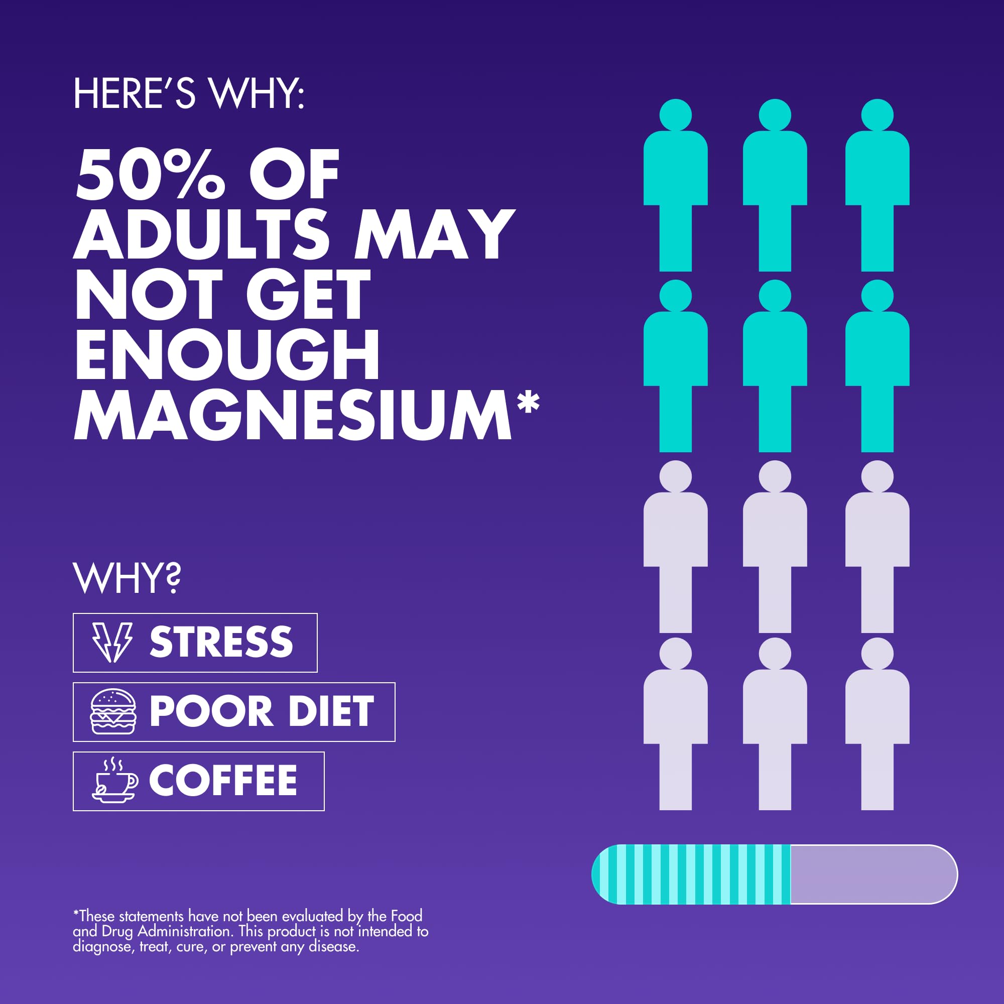 Magnesium Complex bottle with 90 vegan capsules