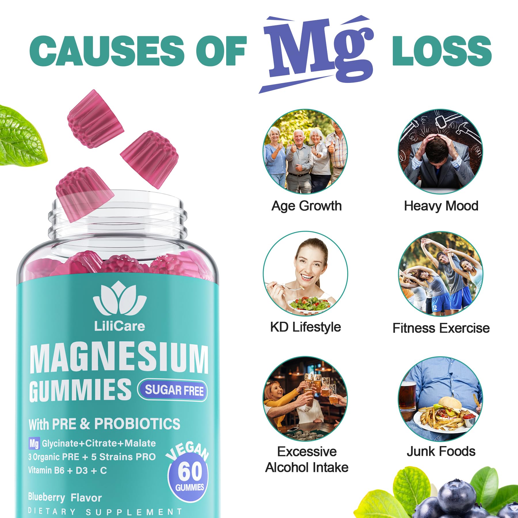 Sugar-free vegan blueberry magnesium gummies