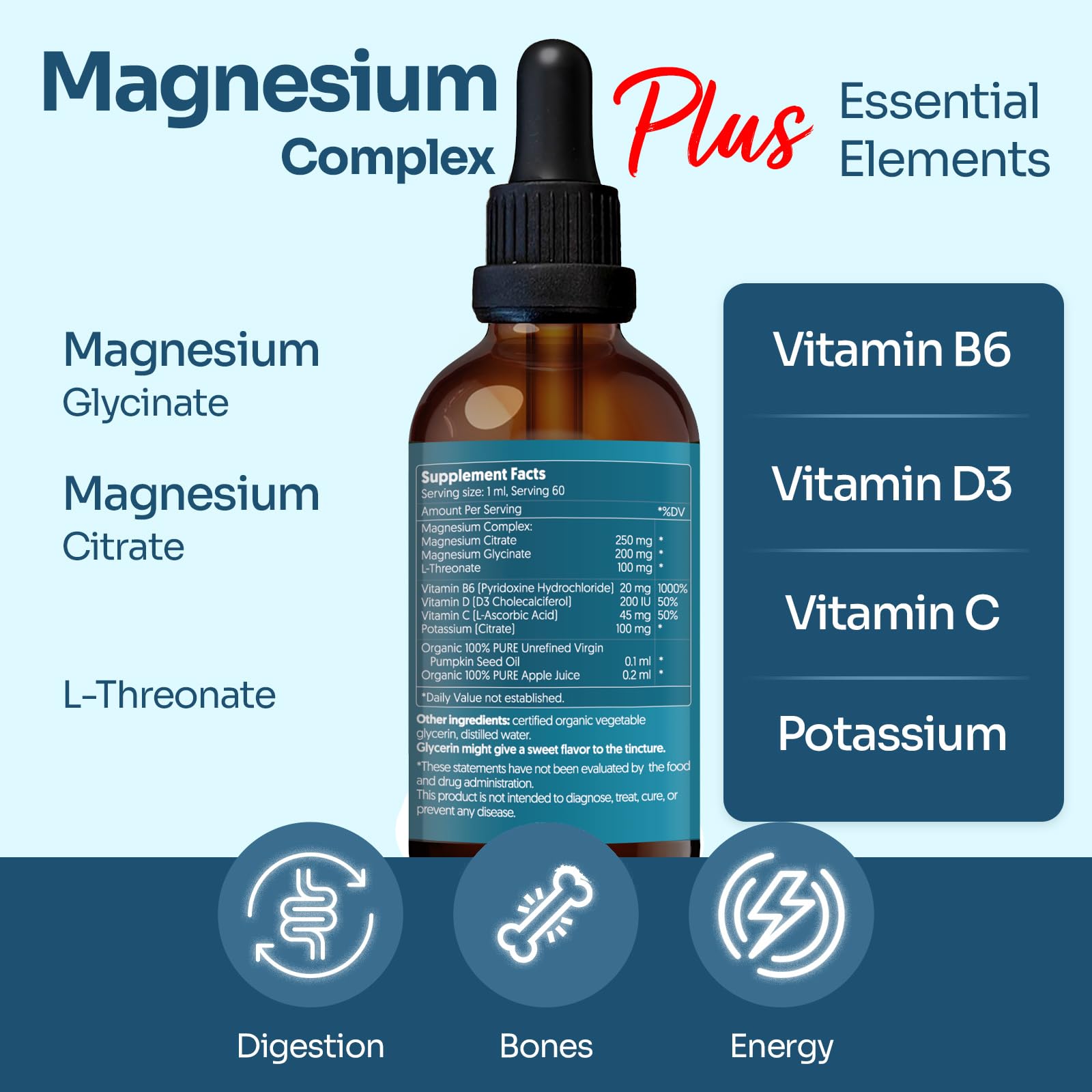 Graphic illustrating magnesium forms: citrate, L-threonate, and glycinate