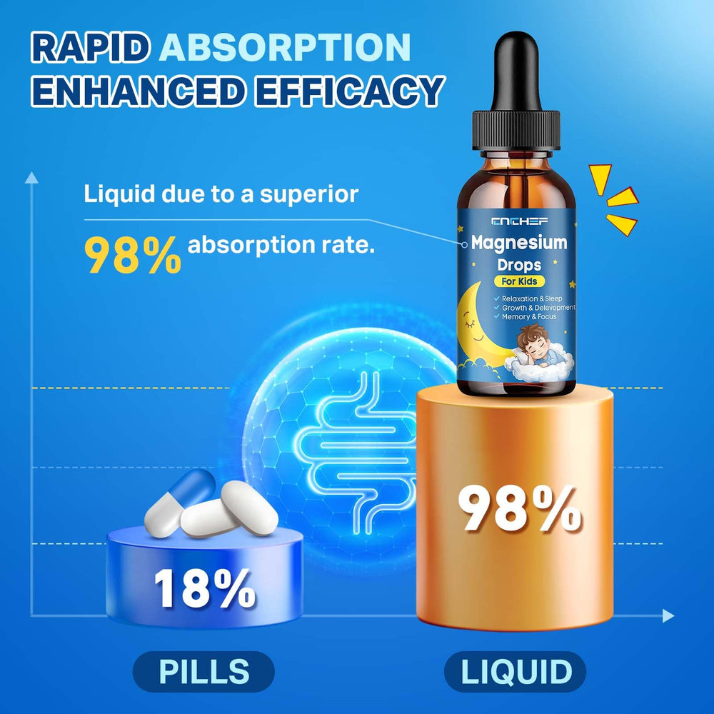 2 oz bottle with dropper ready for use