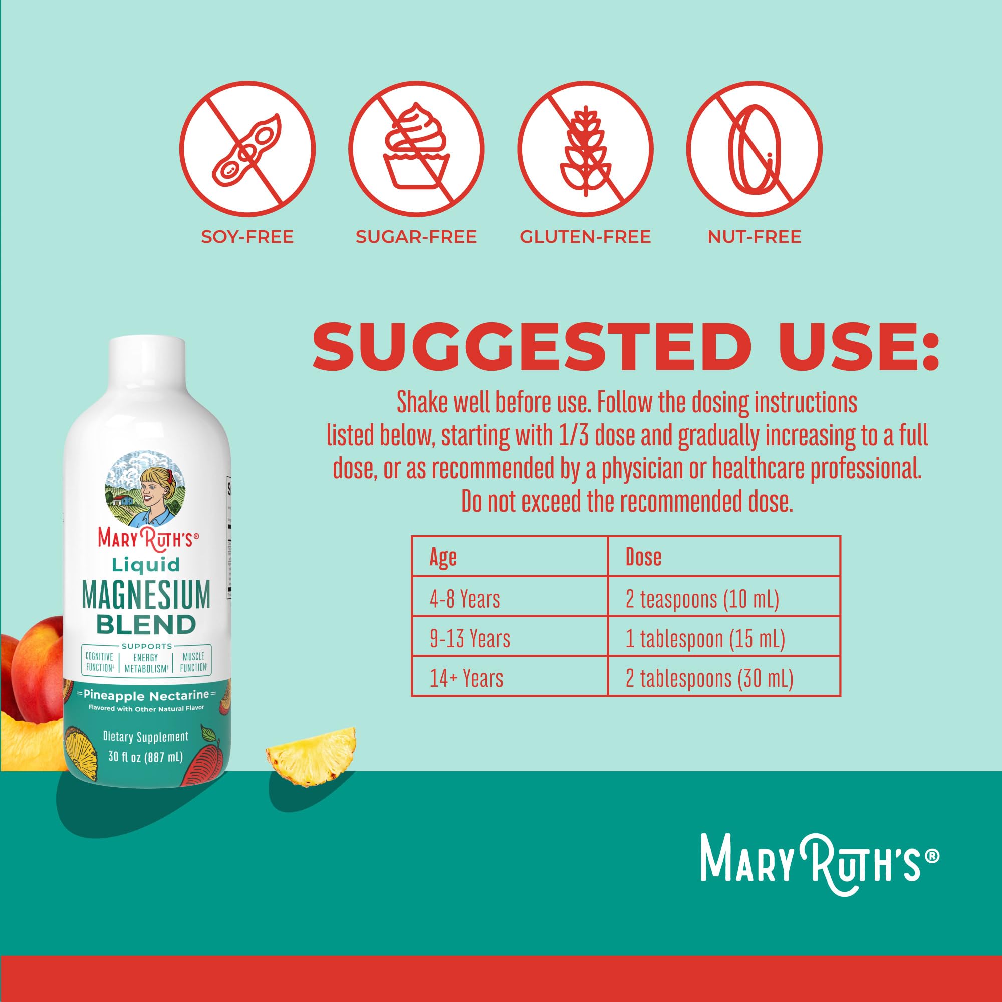 Illustration of magnesium forms: taurate, malate, glycerophosphate, and bisglycinate