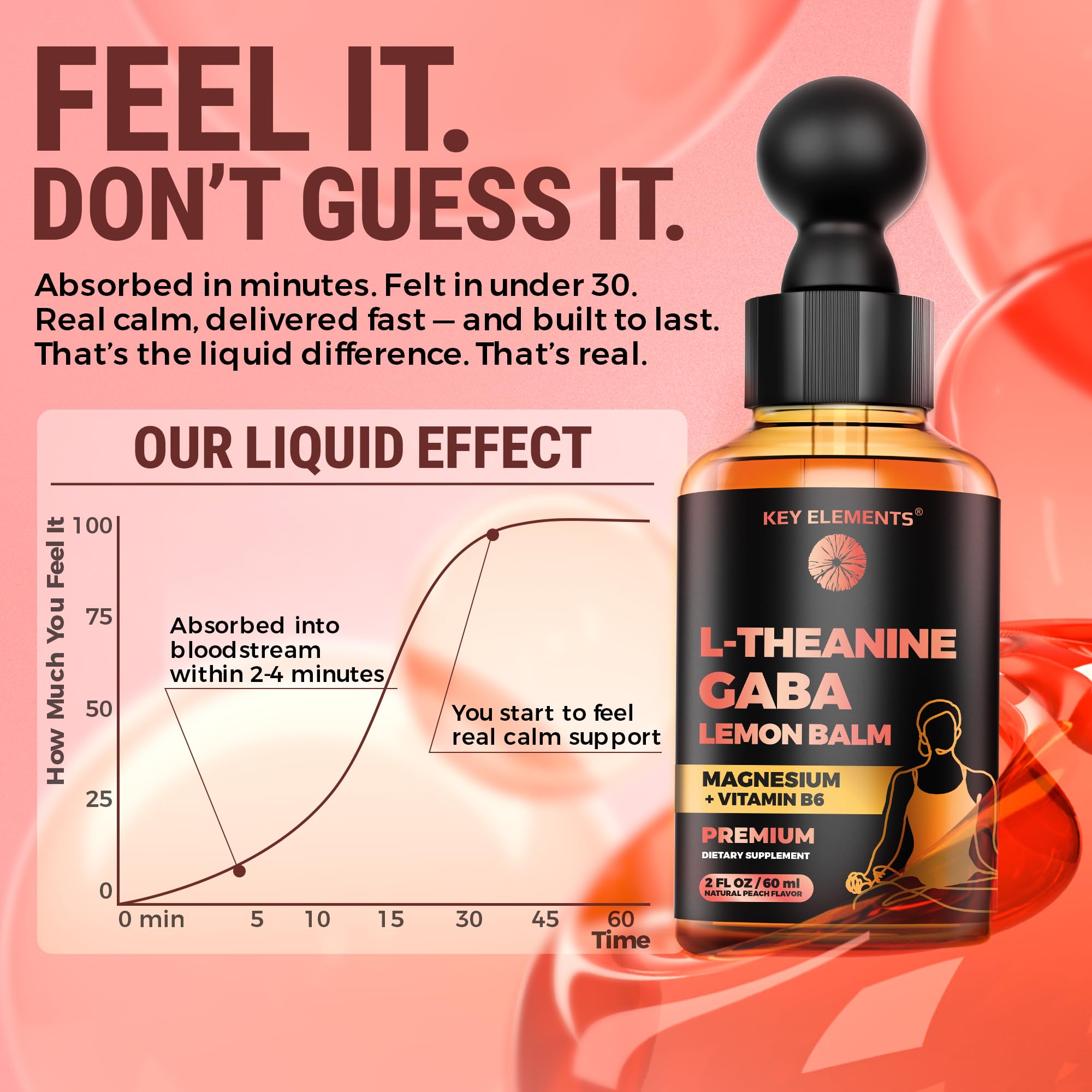 Magnesium-enhanced GABA and L-Theanine supplements