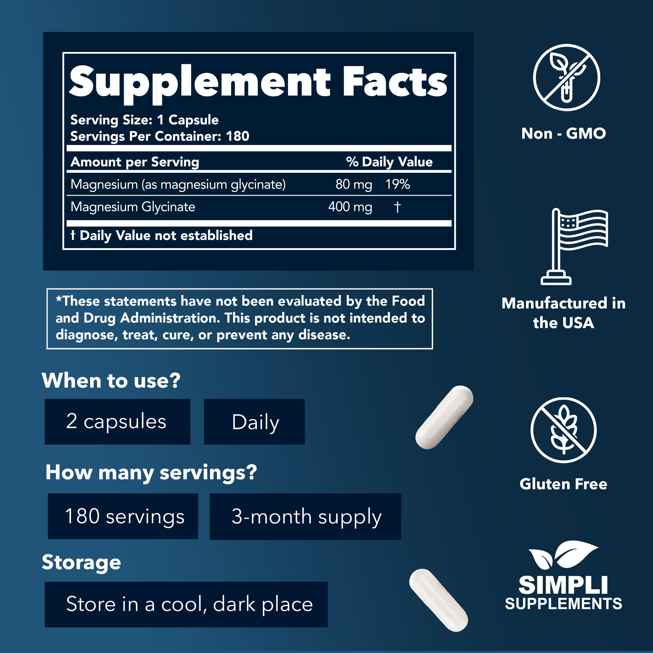 Infographic highlighting high absorption of magnesium glycinate