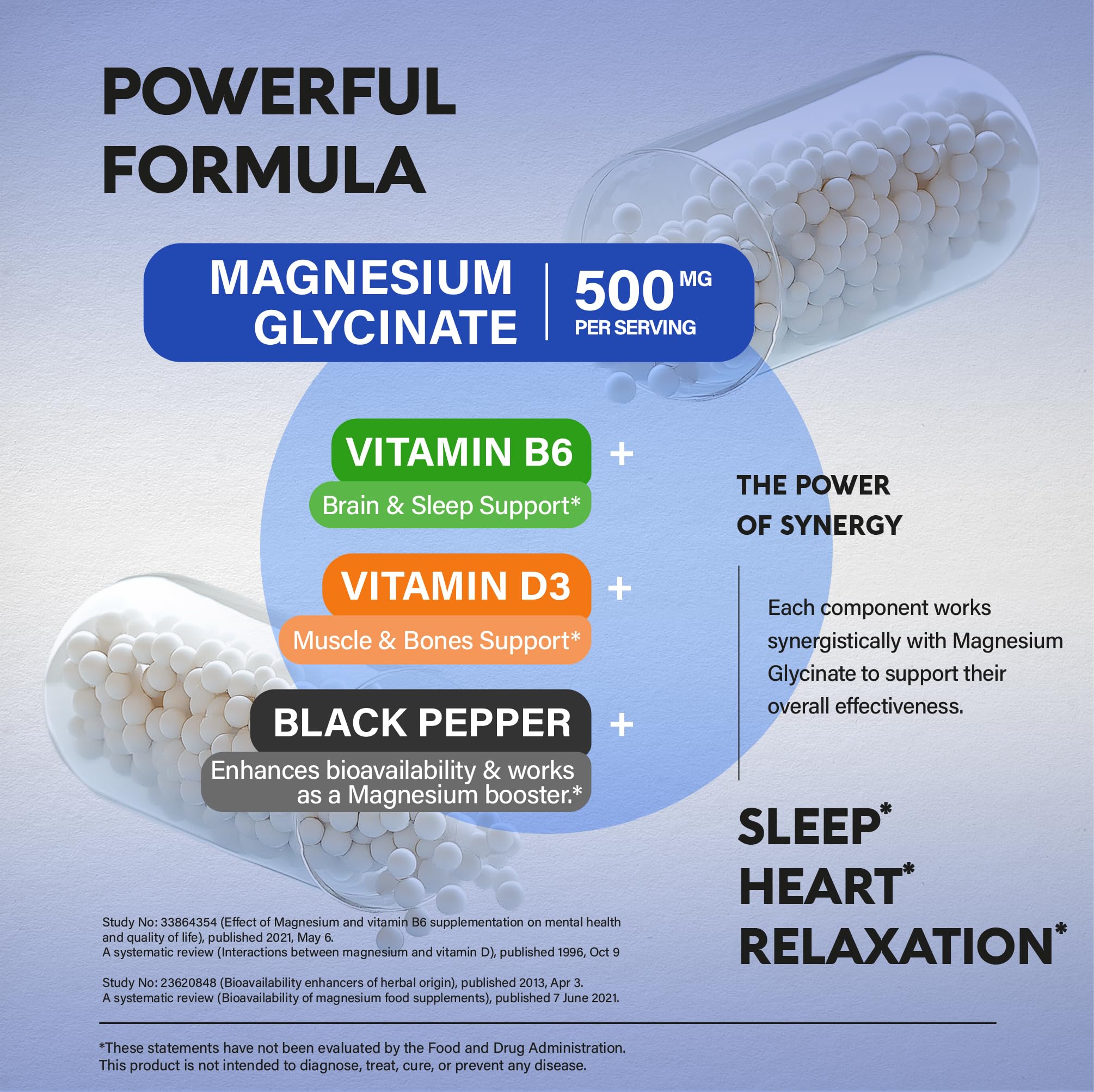 Supplement facts panel for Magnesium Glycinate 500 mg