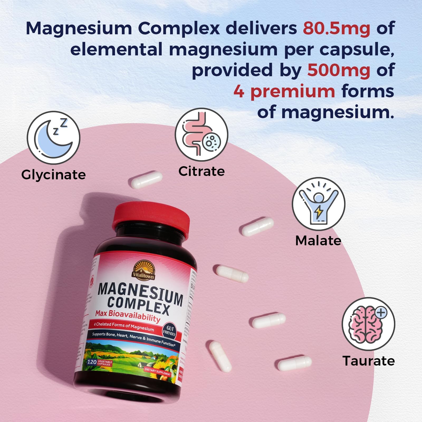 Close-up of magnesium glycinate, citrate, taurate and malate capsules