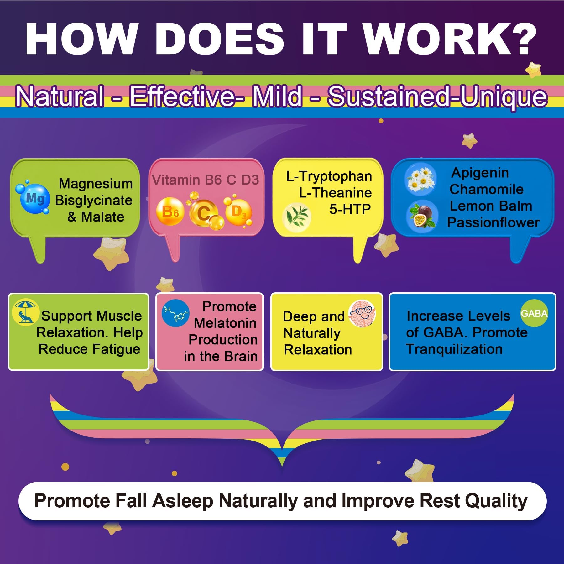 Gummies featuring 5-HTP and L-Theanine for sleep support