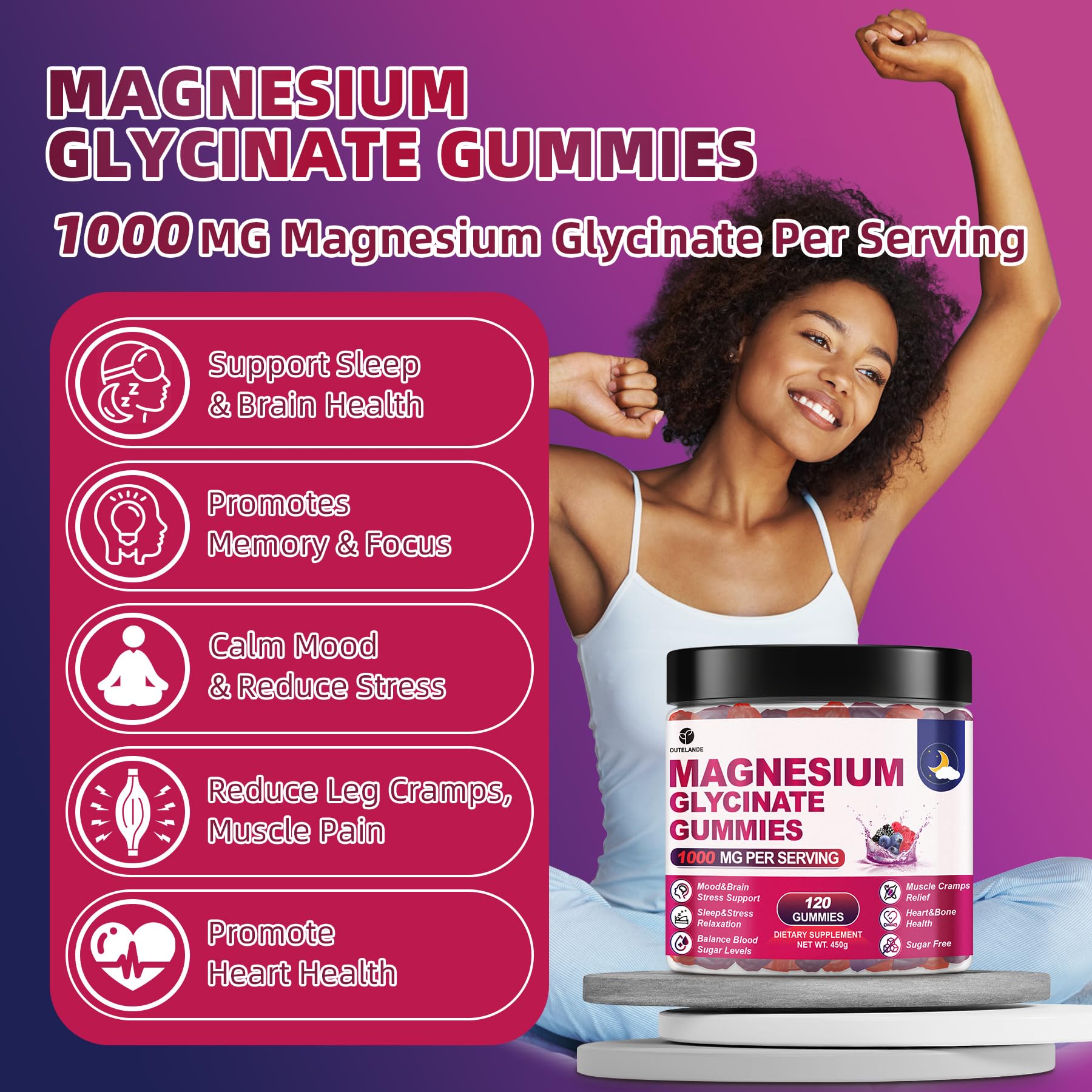 Nutrition facts panel for Magnesium Glycinate Gummies