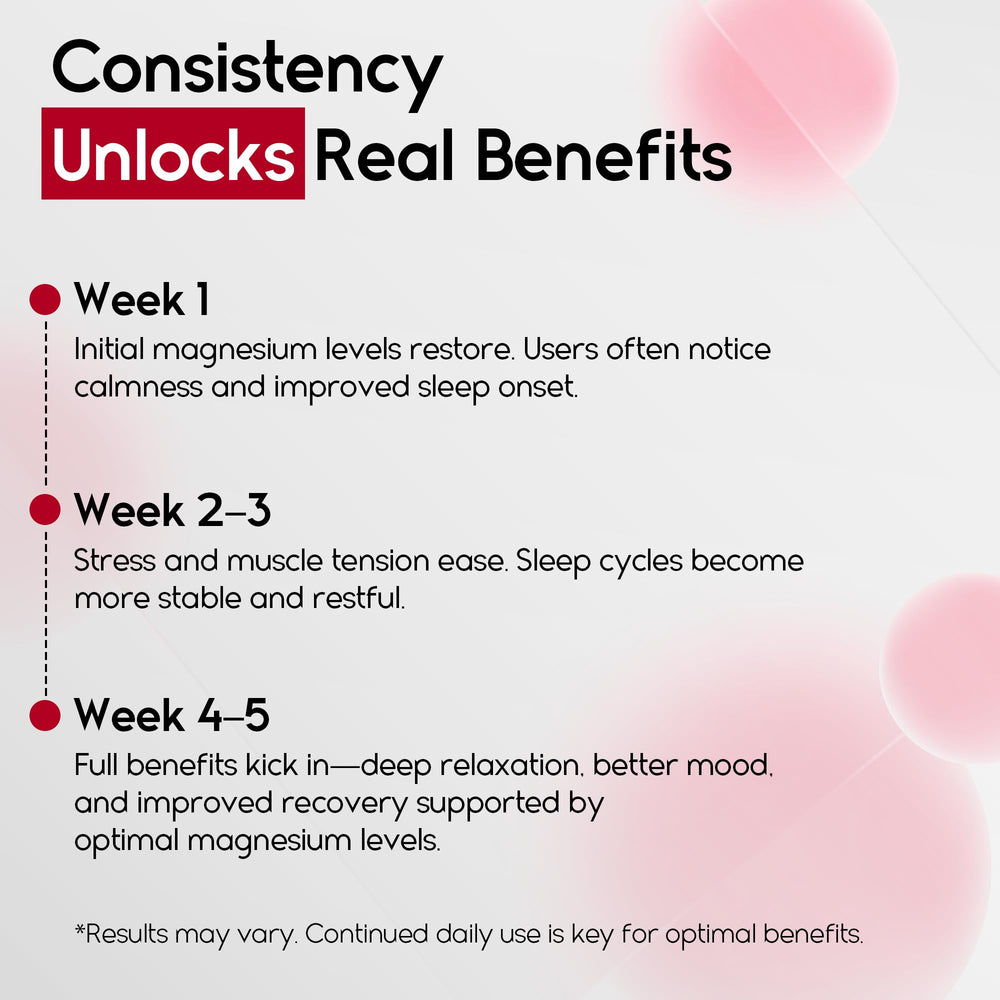 Close-up of chewable gummies showing texture and color