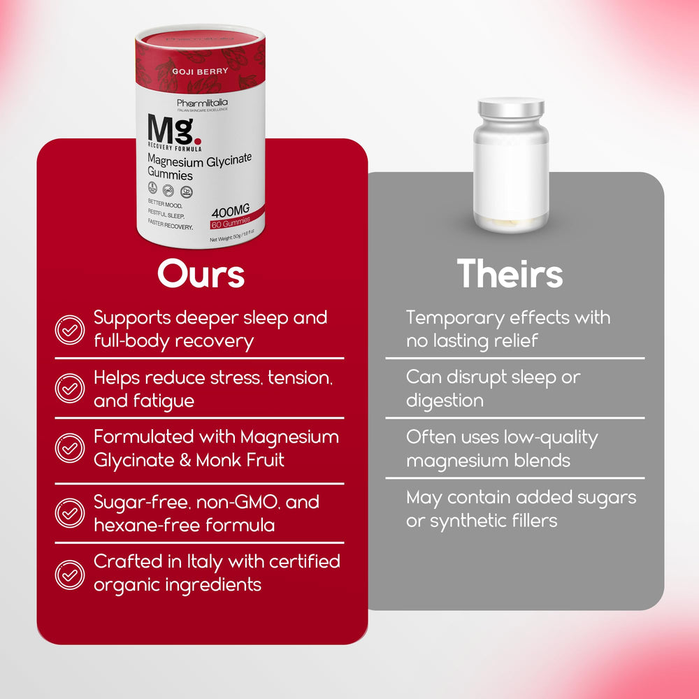 Vegan, non-GMO, gluten-free gummy ingredients and branding