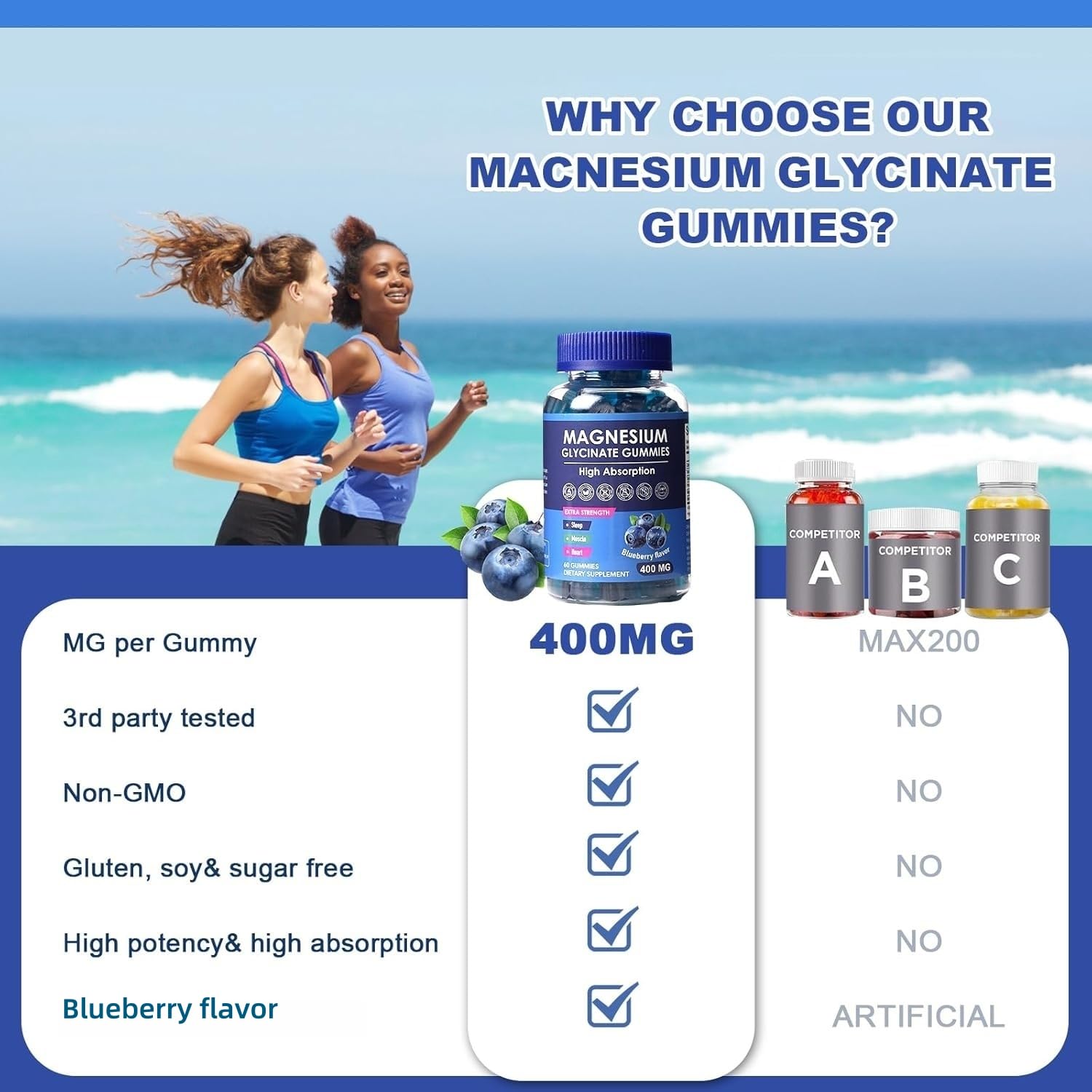 Supplement facts label for magnesium glycinate gummies