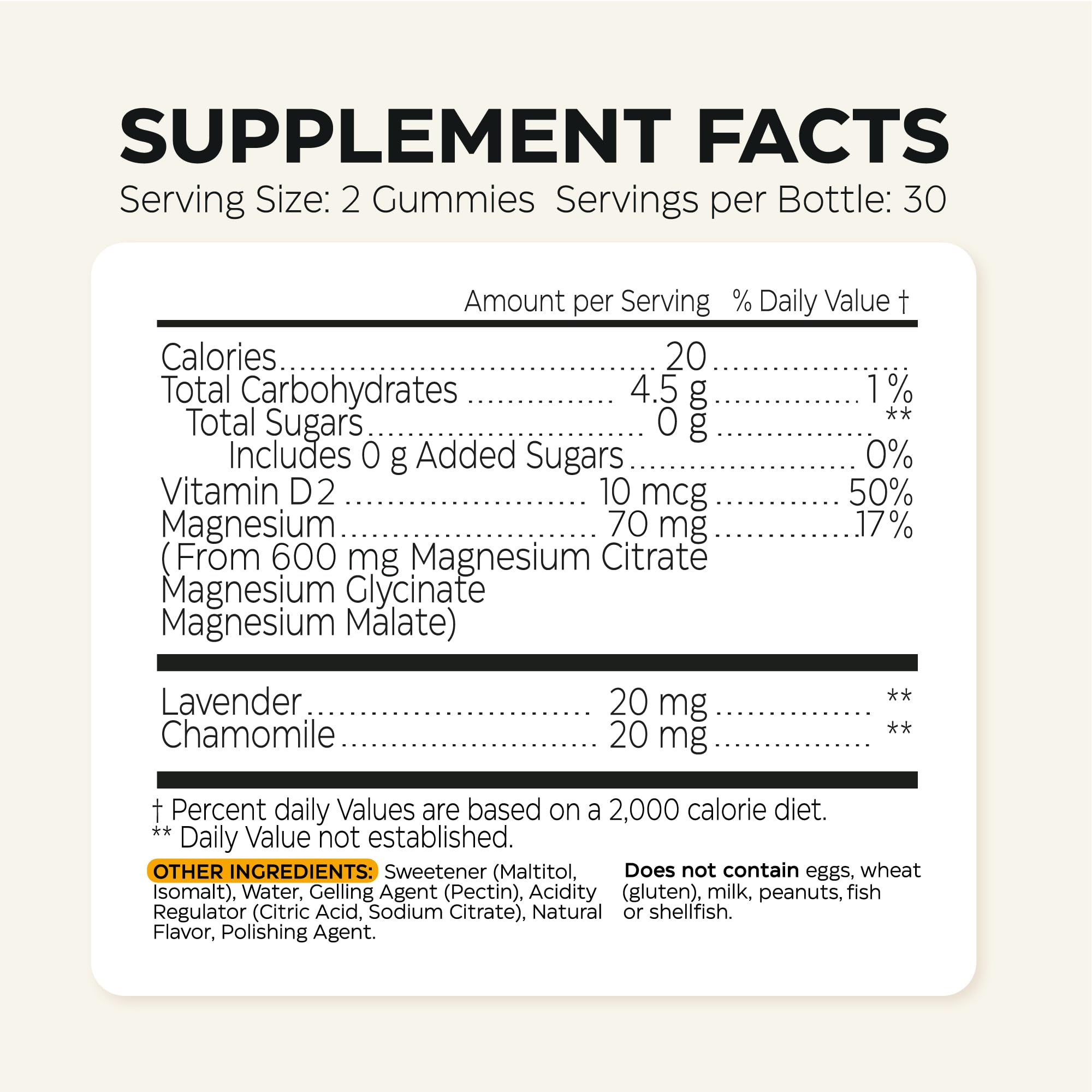 Back view showing nutrition and ingredients on packaging
