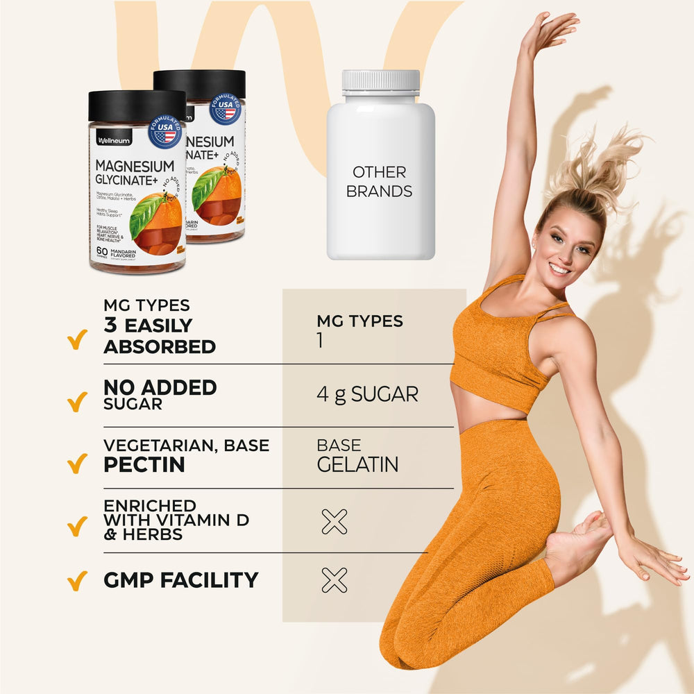 Nutrition facts panel for the 2-pack gummies