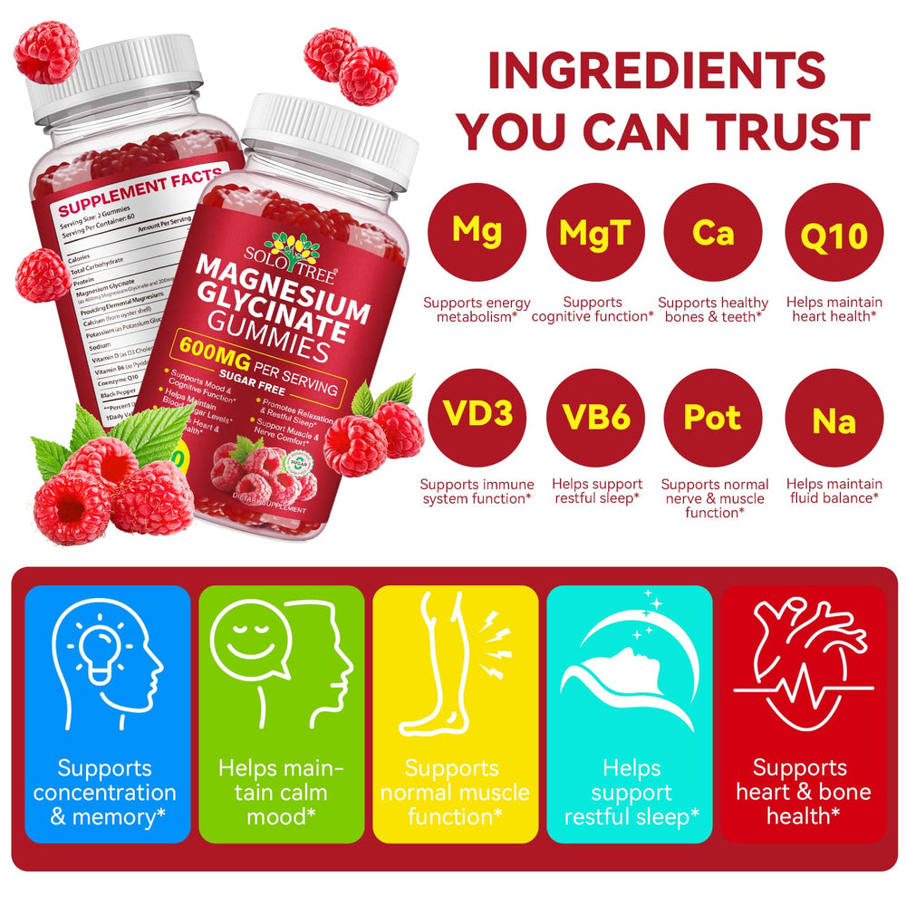 Gummies representing mood and cognitive support