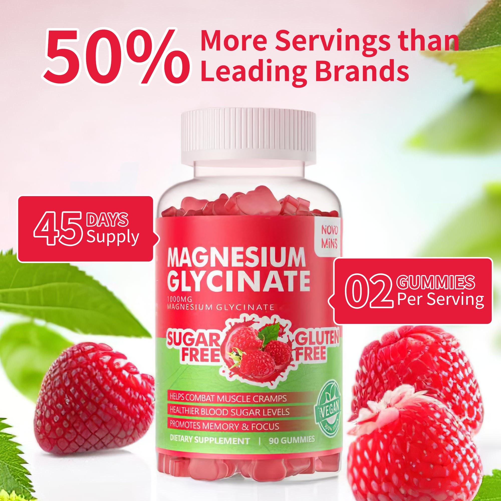 Illustration of usage and benefits for Magnesium Glycinate Gummies