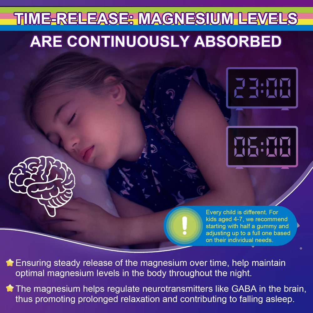 Graphic illustrating magnesium bisglycinate bioavailability