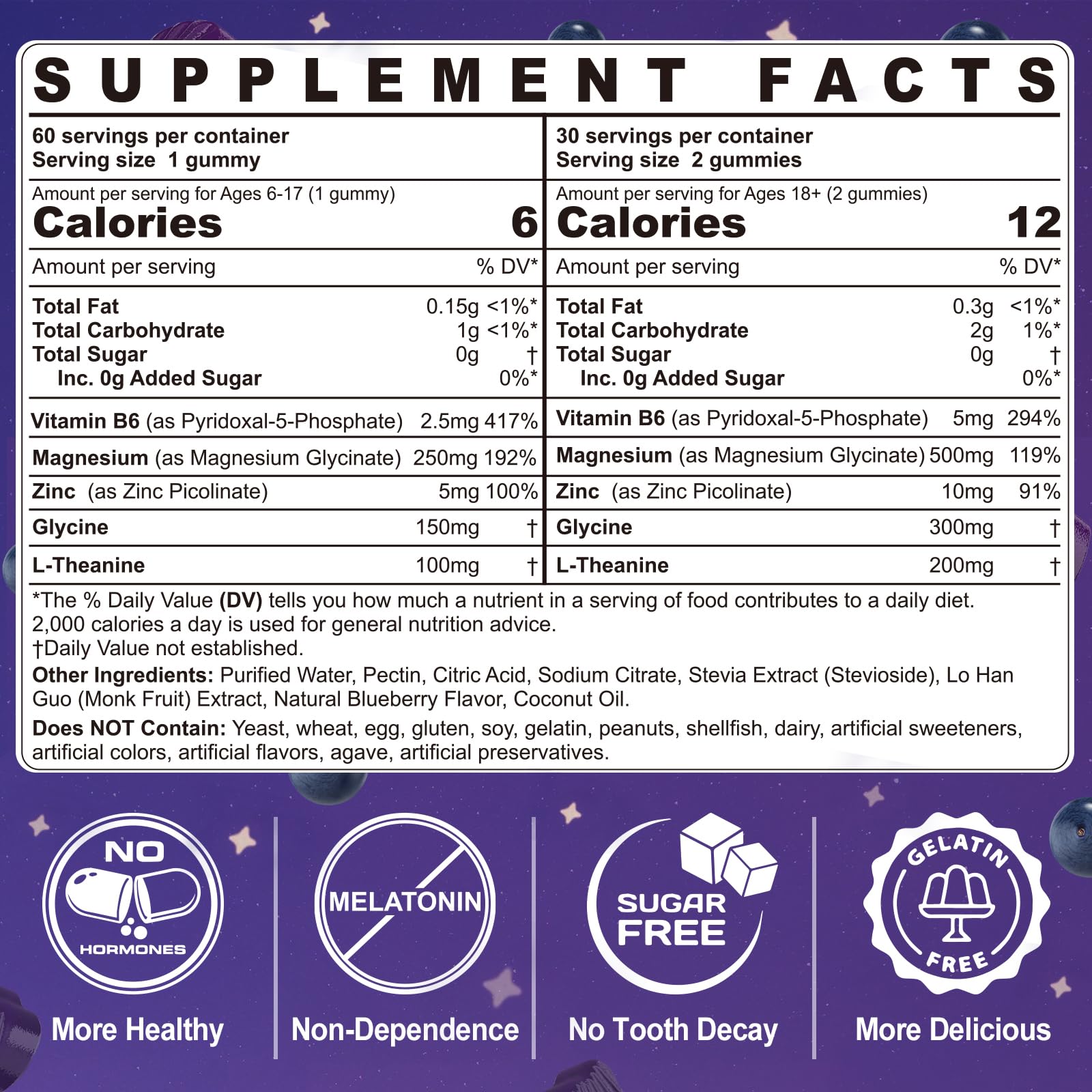 Sugar-free blueberry-flavored magnesium glycinate gummies