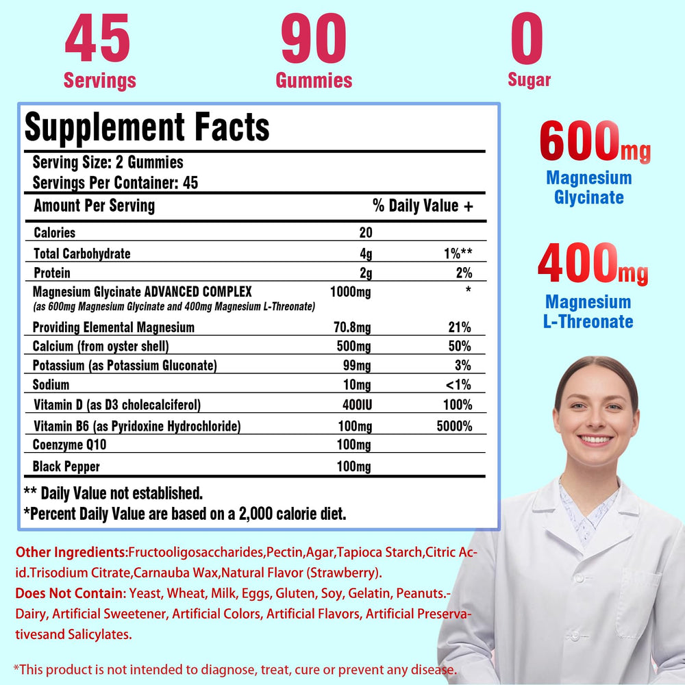 Close-up of Magnesium Glycinate Gummies texture