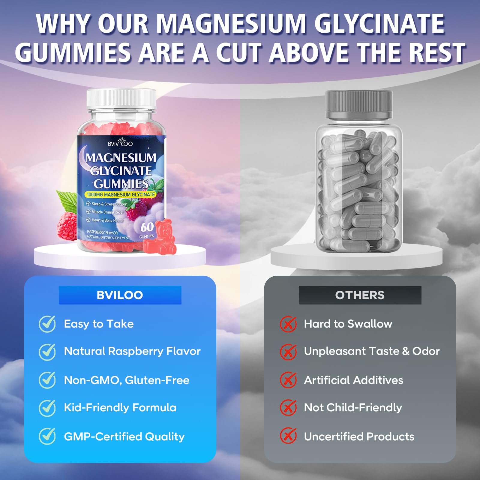 Gummies highlighting D3, B6 and CoQ10 ingredients