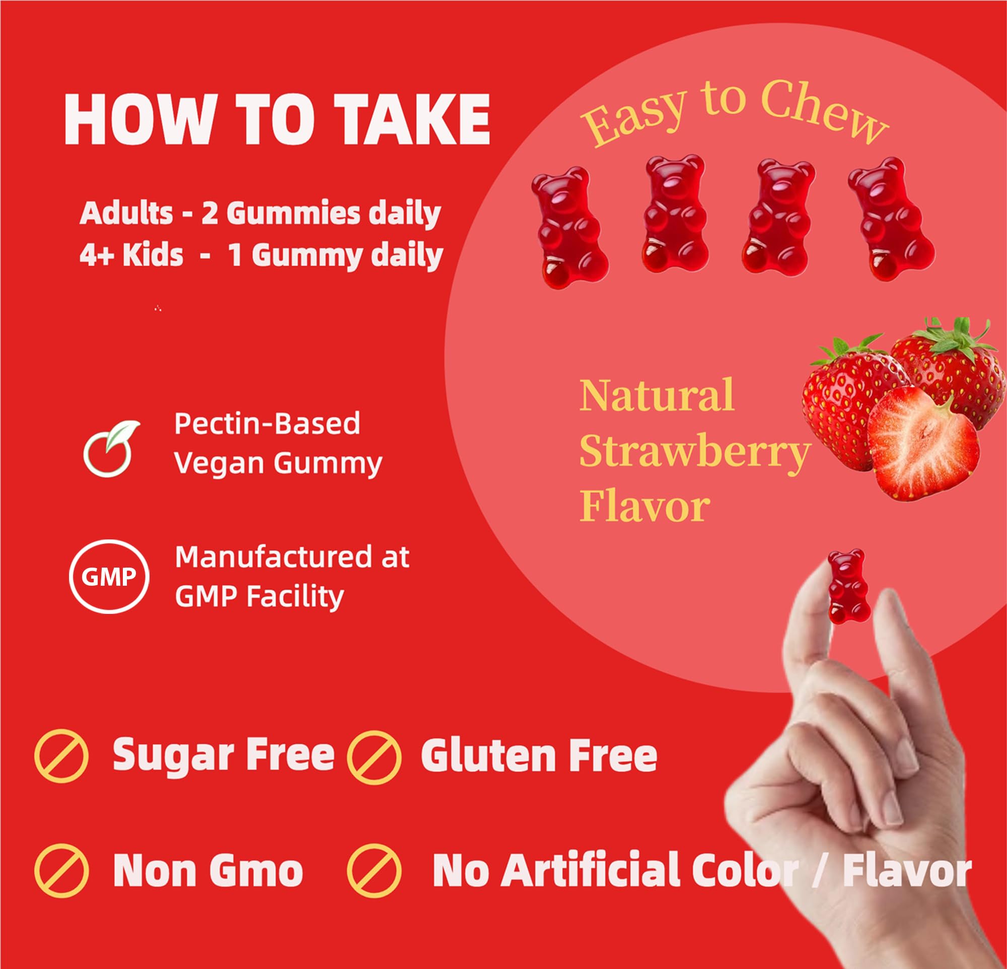 Gummies suitable for kids and adults