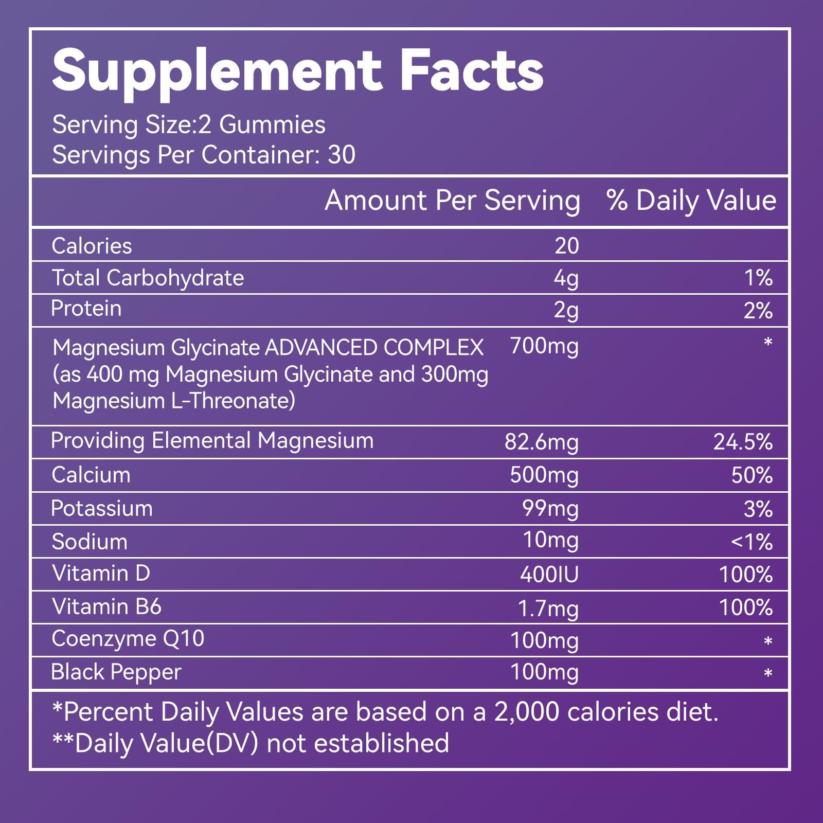 Label highlighting magnesium glycinate, calcium, and CoQ10 ingredients