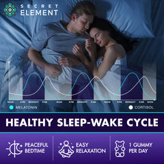 Close-up of orange-flavored gummies texture.