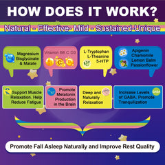 Sugar-free gummy label and packaging