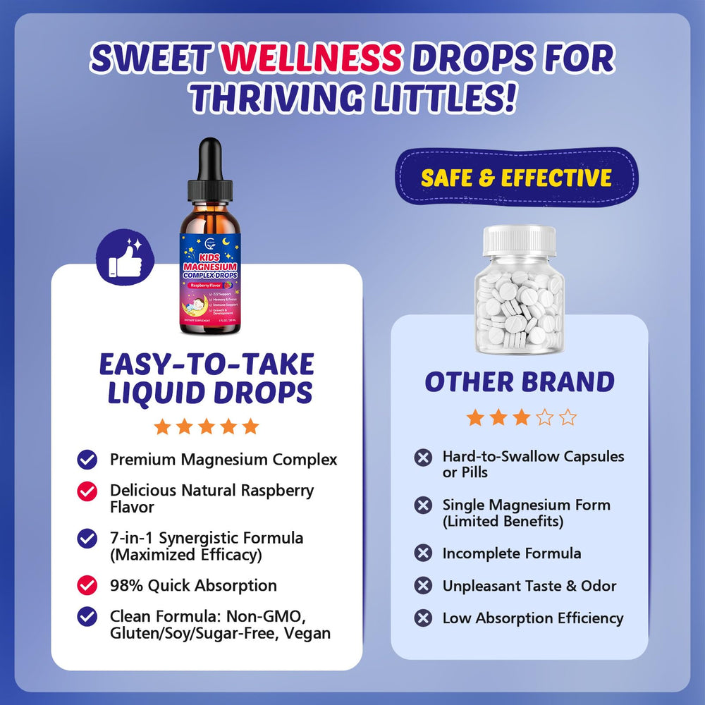 Front view of bottle emphasizing Sleep, Calm, Brain & Bone health