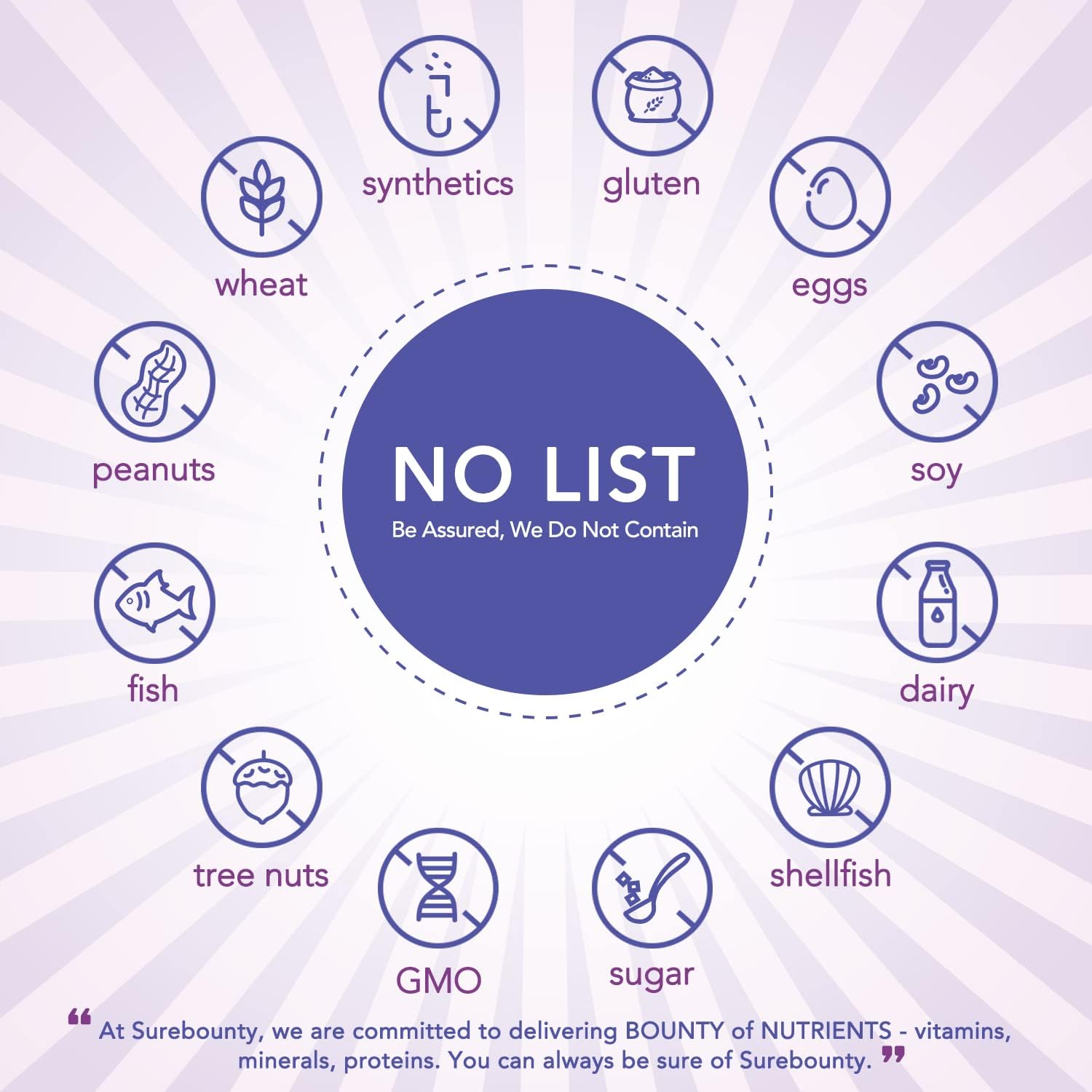 Allergen-free, GMO-free magnesium glycinate formula