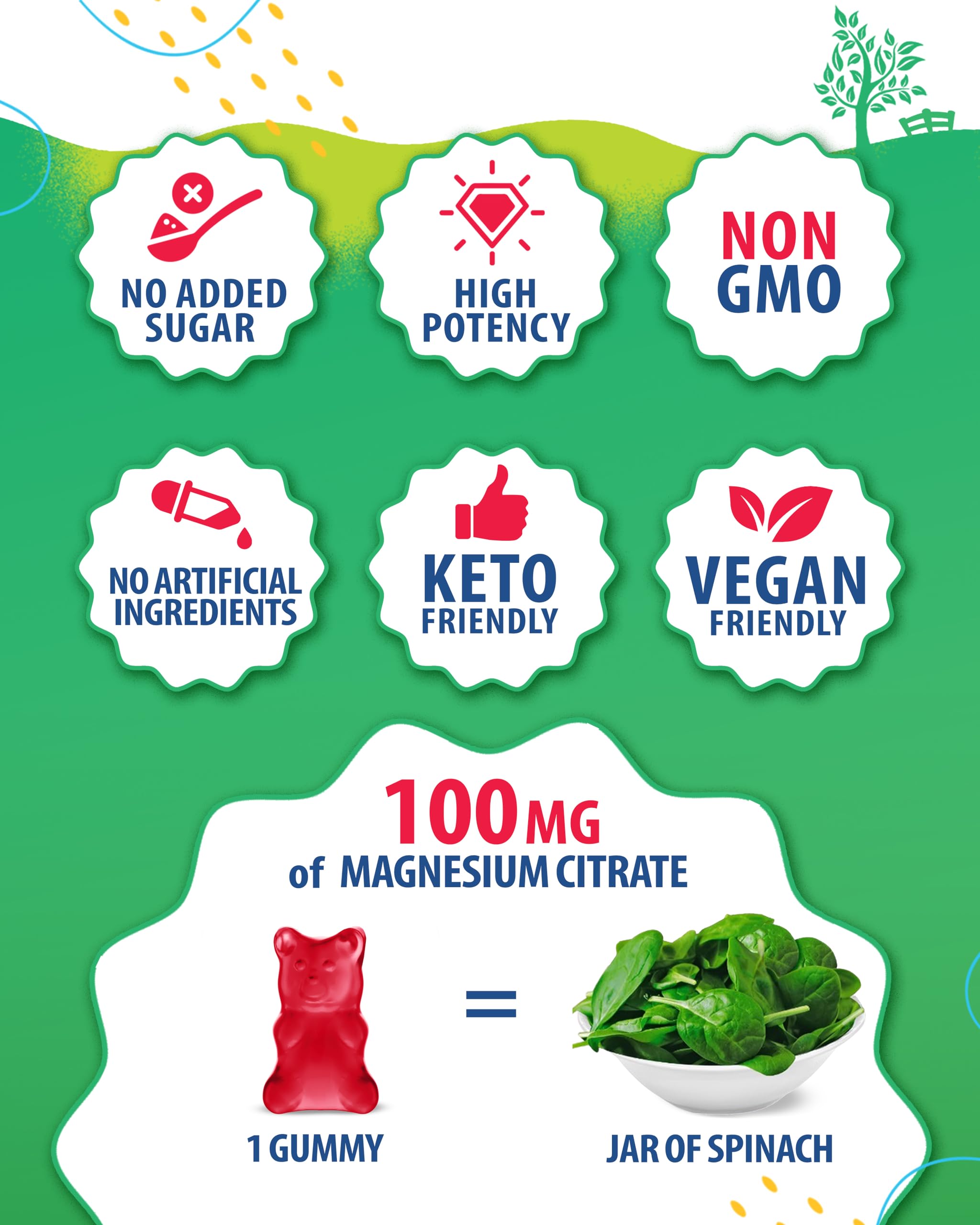Nutrition label and ingredients for magnesium gummies