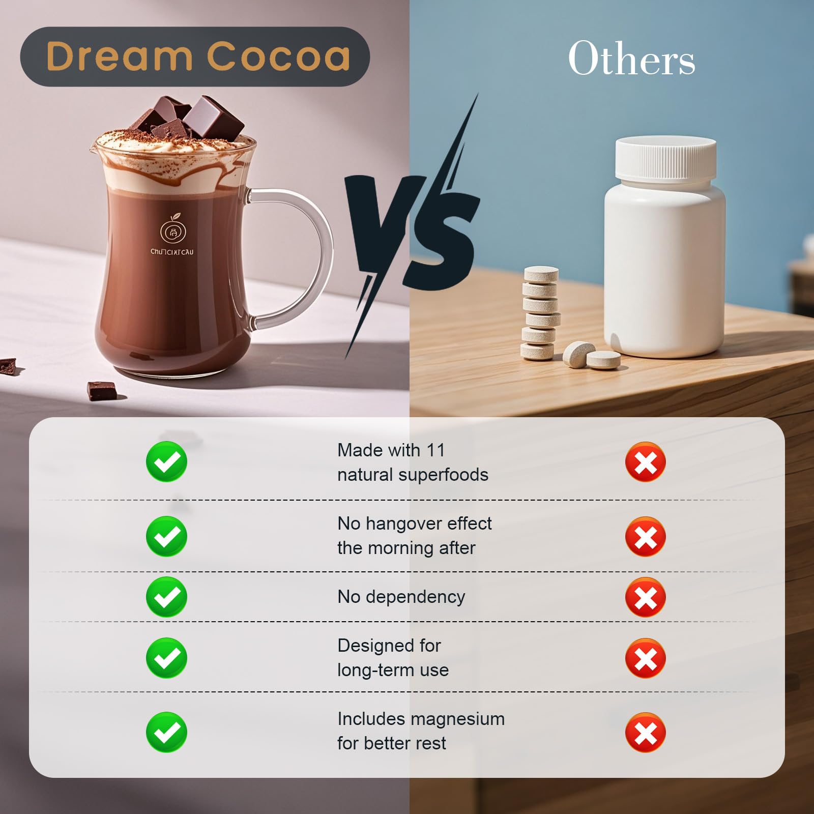 Zinc Glycinate and Magnesium Glycinate forms highlighted
